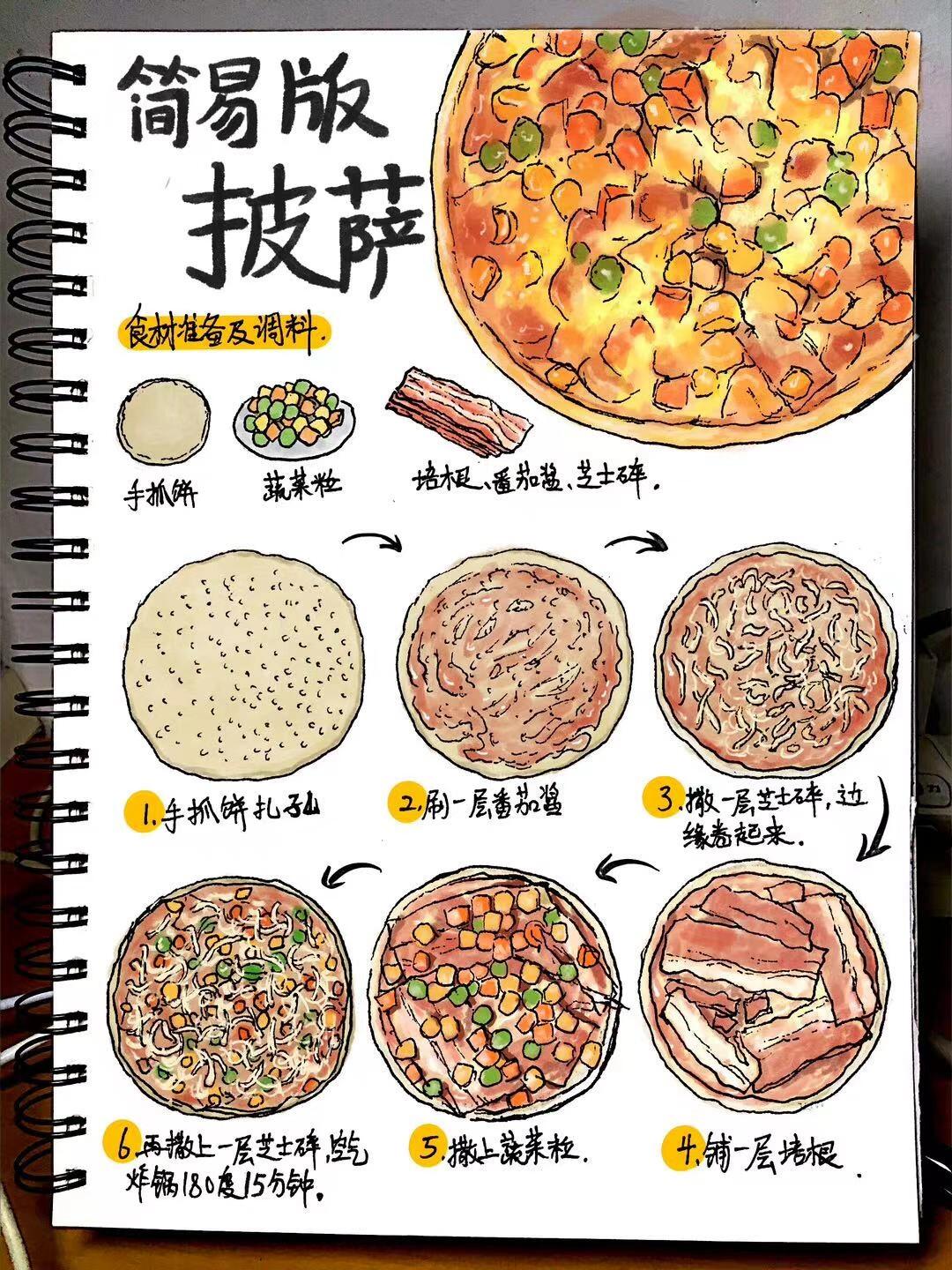 手绘手抓饼披萨 用手抓饼做过一次披萨,意外的好吃 操作起来也简单