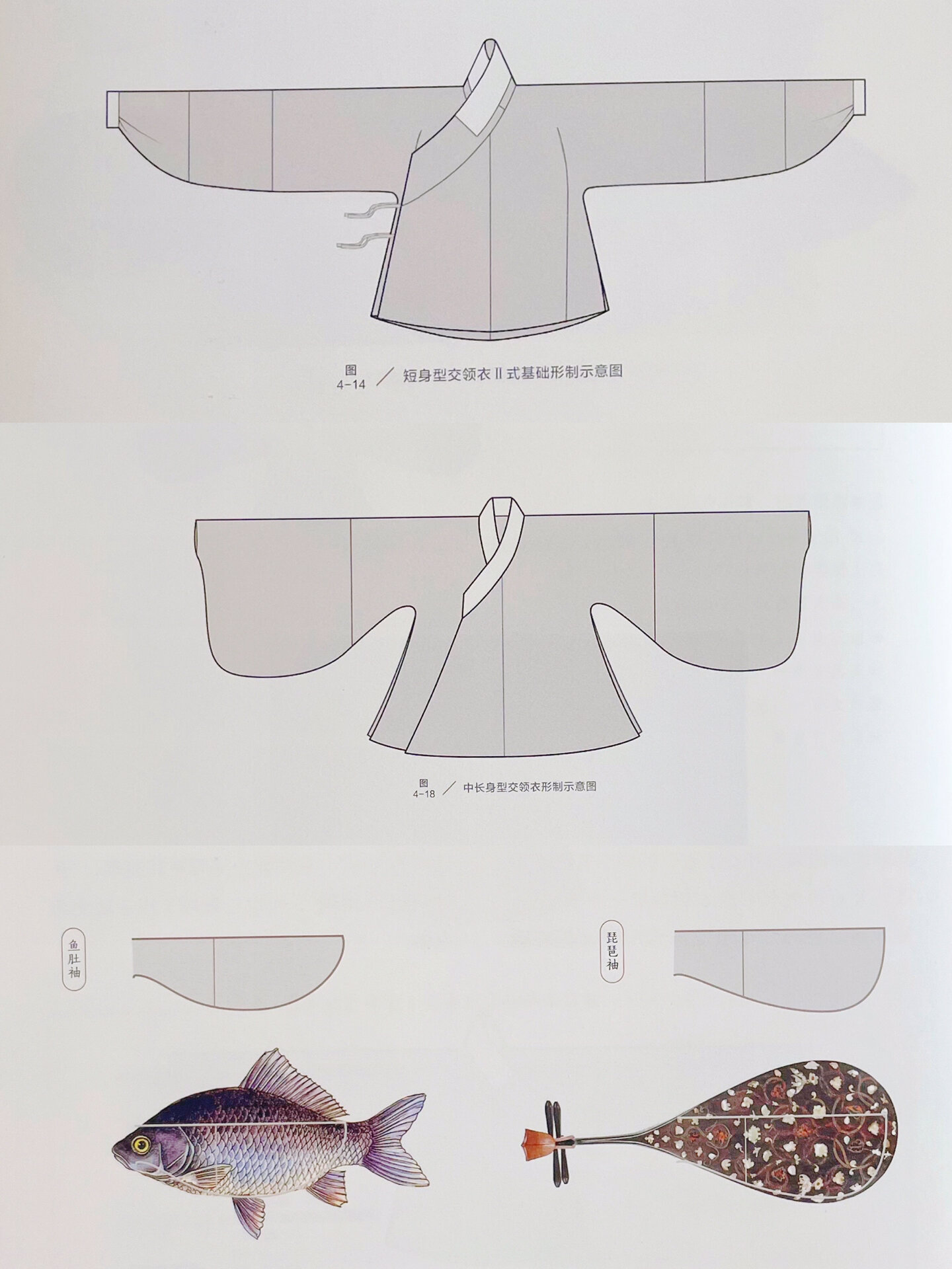 汉服笔记丨交领短衣 明代最具有代表性的女性上衣形制.