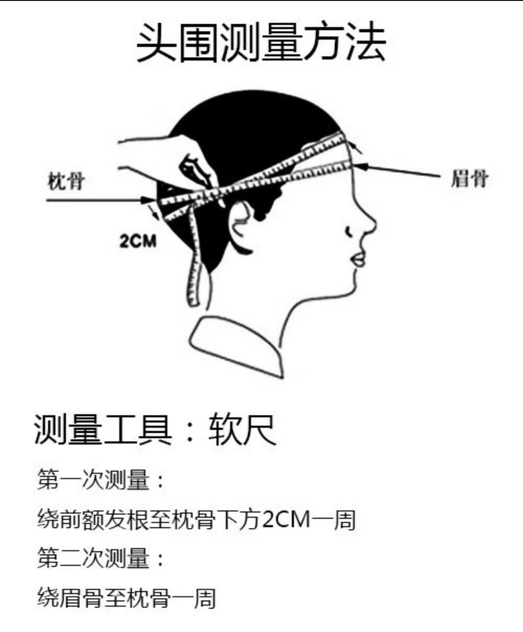 男性头围标准图片