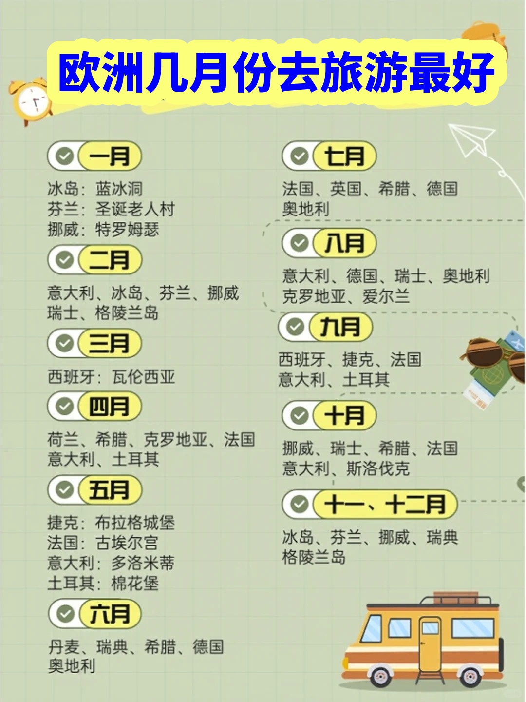 欧洲几月份去旅游最好 欧洲全年旅行计划来了存下吧 欧洲旅行,四季各