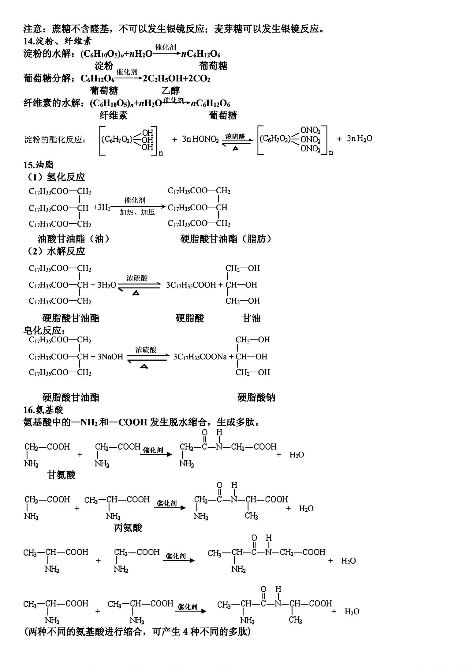 化学官能团思维导图图片