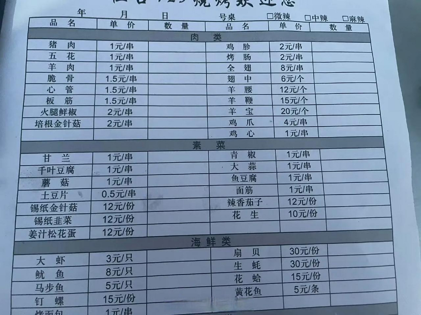 感觉良心价了! 其实淄博烧烤更应该倡导一种平价好吃的文化环境!