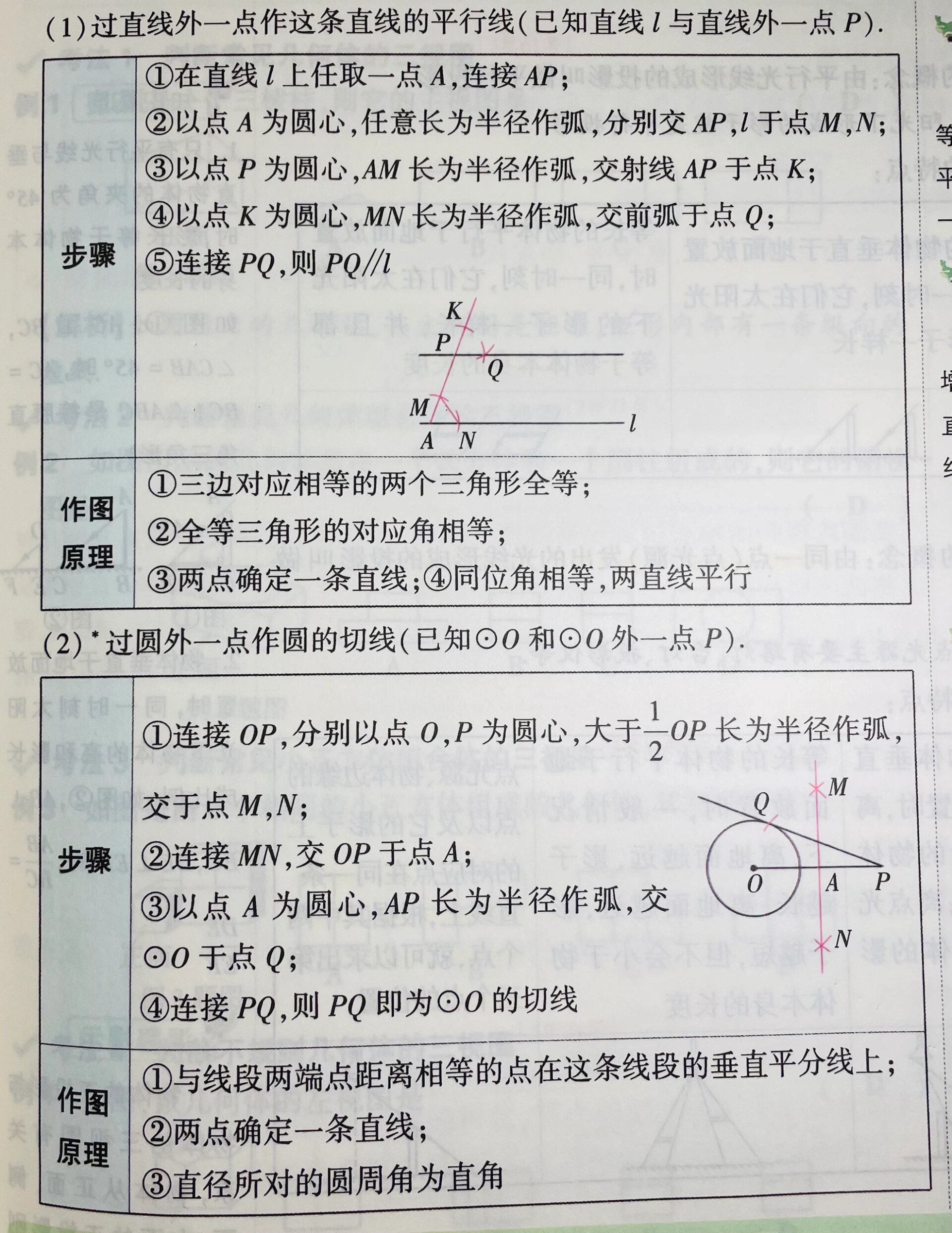 尺规作角的步骤图示图片