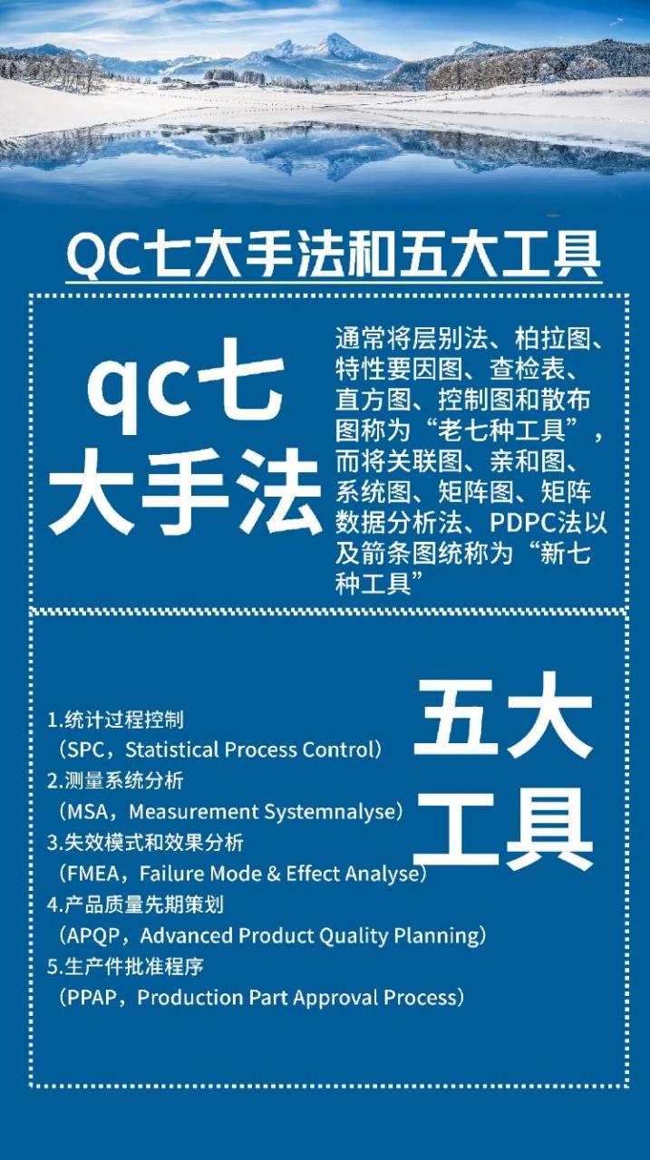 qc七大手法顺口溜图片