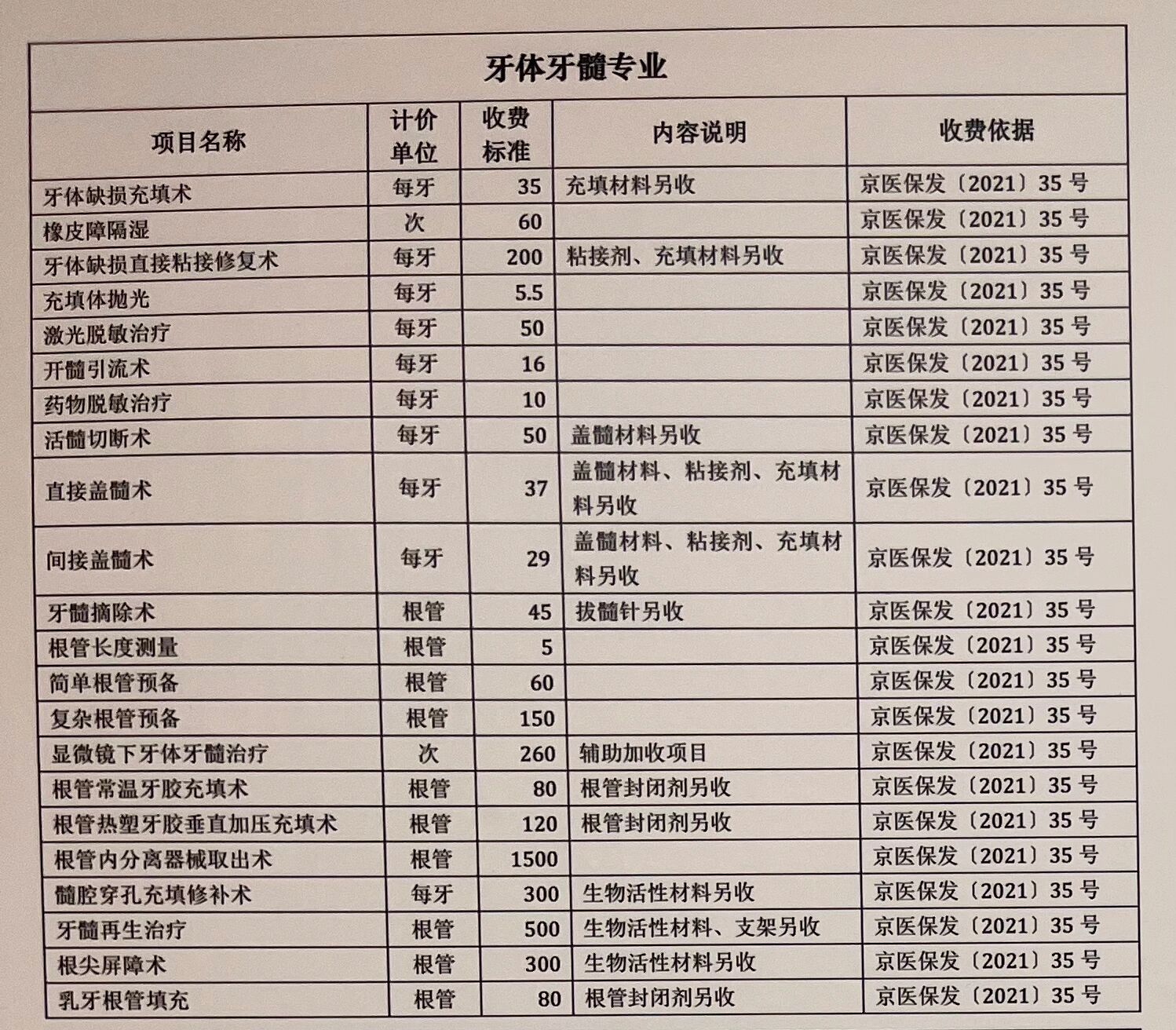 北京口腔醫院黃牛票販子號販子掛號--北京口腔醫院特診科修復門診有那些大夫 