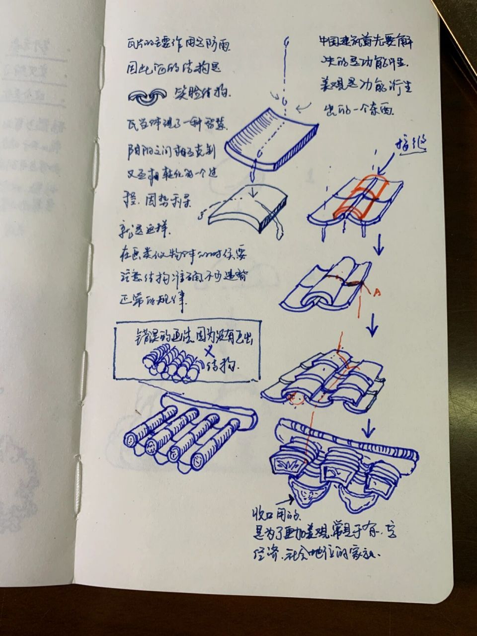 解鎖古建築的屋簷的基礎畫法 11566首先要理解結構.