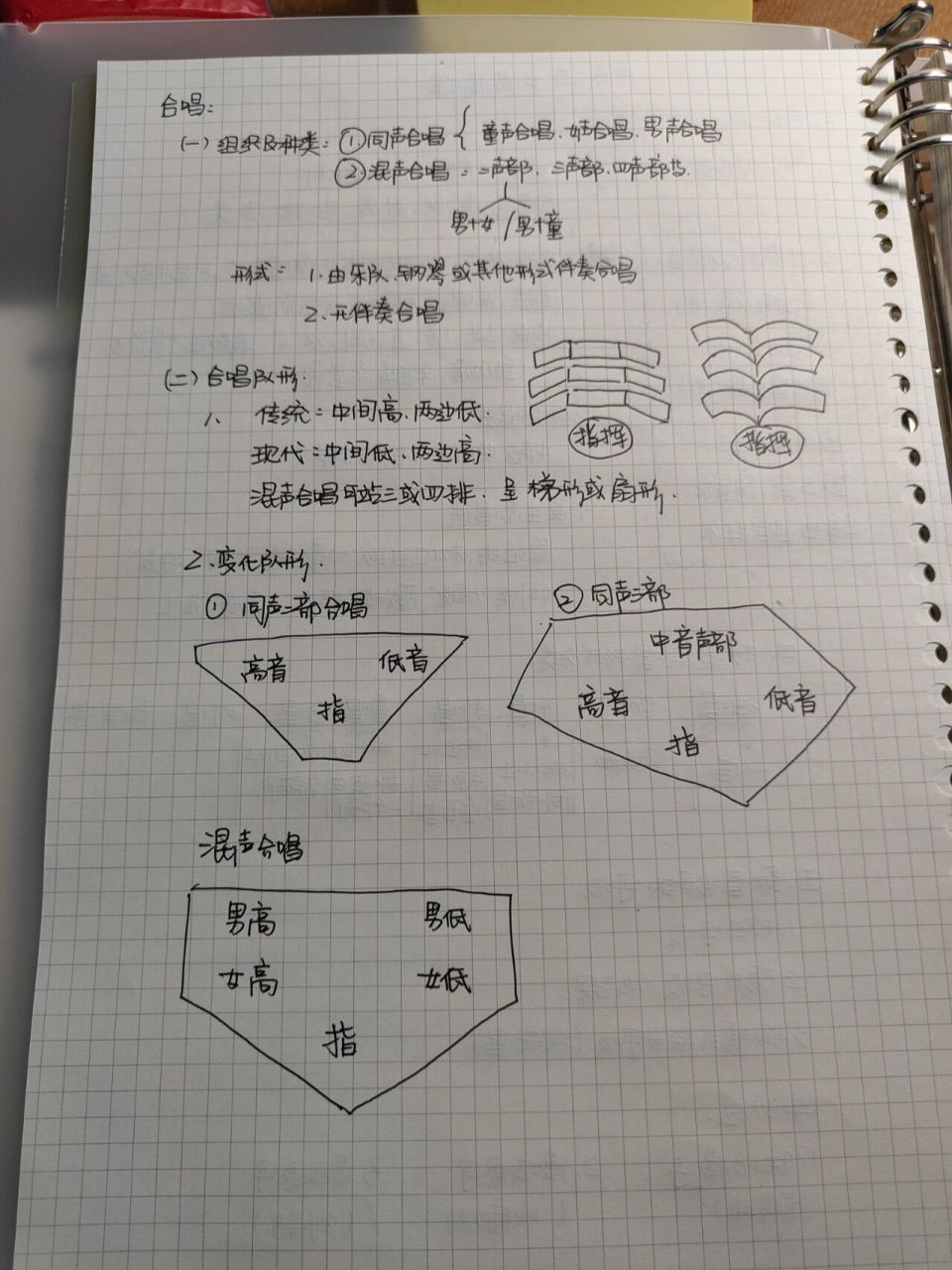 45人队形编排图片