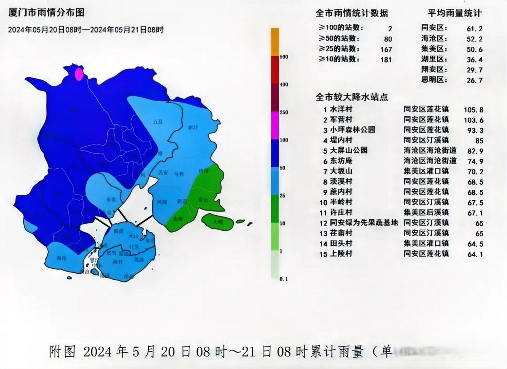 厦门降雨量统计图图片