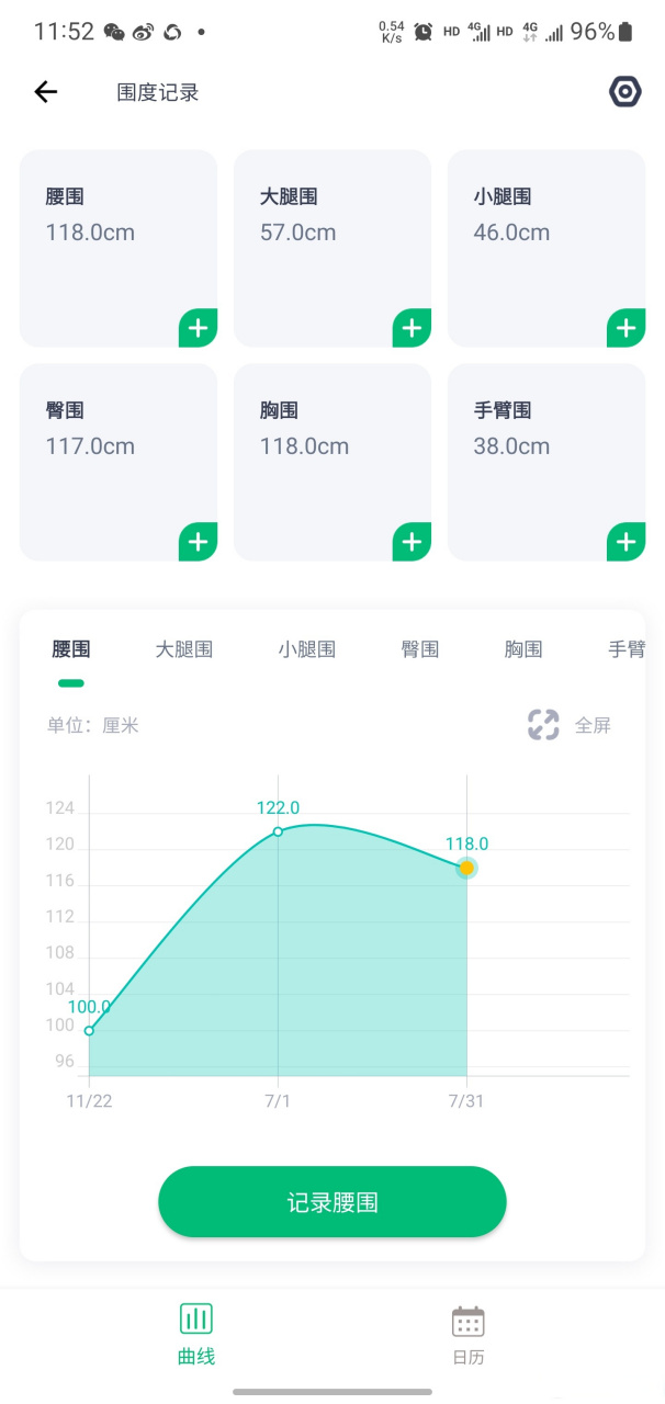 什么叫正方形战士啊?
