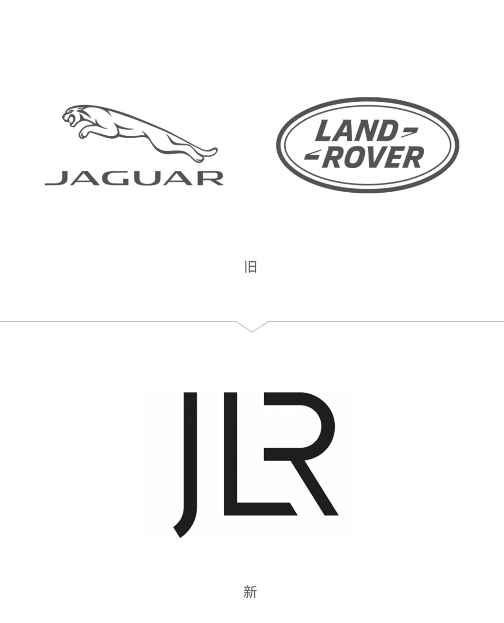 捷豹路虎发布了全新logo,由捷豹路虎(jaguar land rover)缩写"jlr"