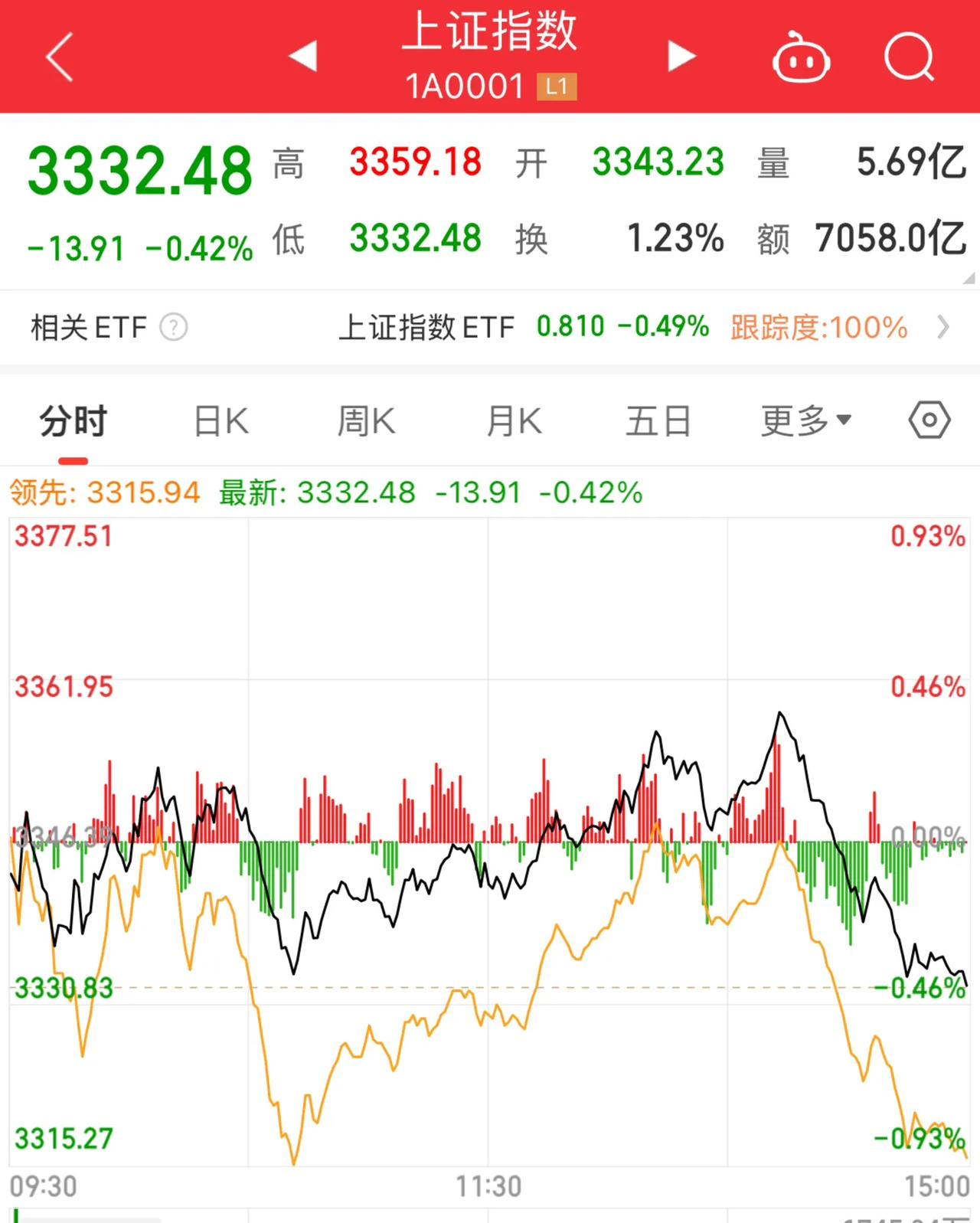 最新股票新闻网(最新股票新闻网最新消息)