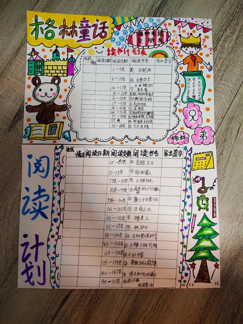 阅读计划表 阅读计划表,老师让我们读(格林童话),期限30天,故事27个