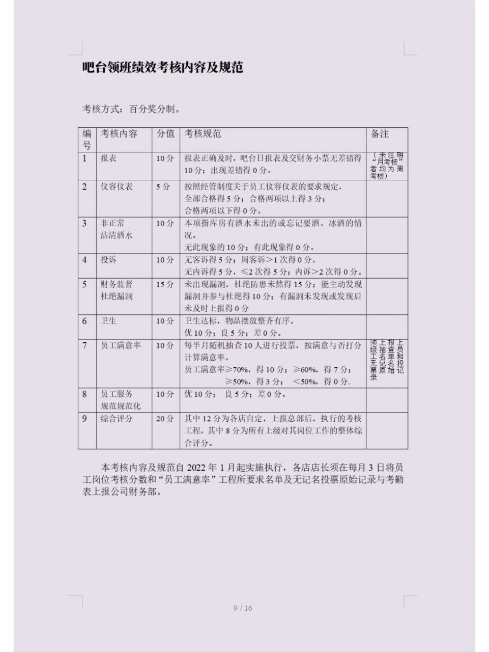 绩效考核得分计算公式及标准=绩效考核得分计算公式及标准是什么