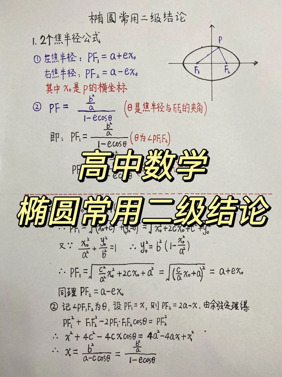 高中数学椭圆公式大全图片