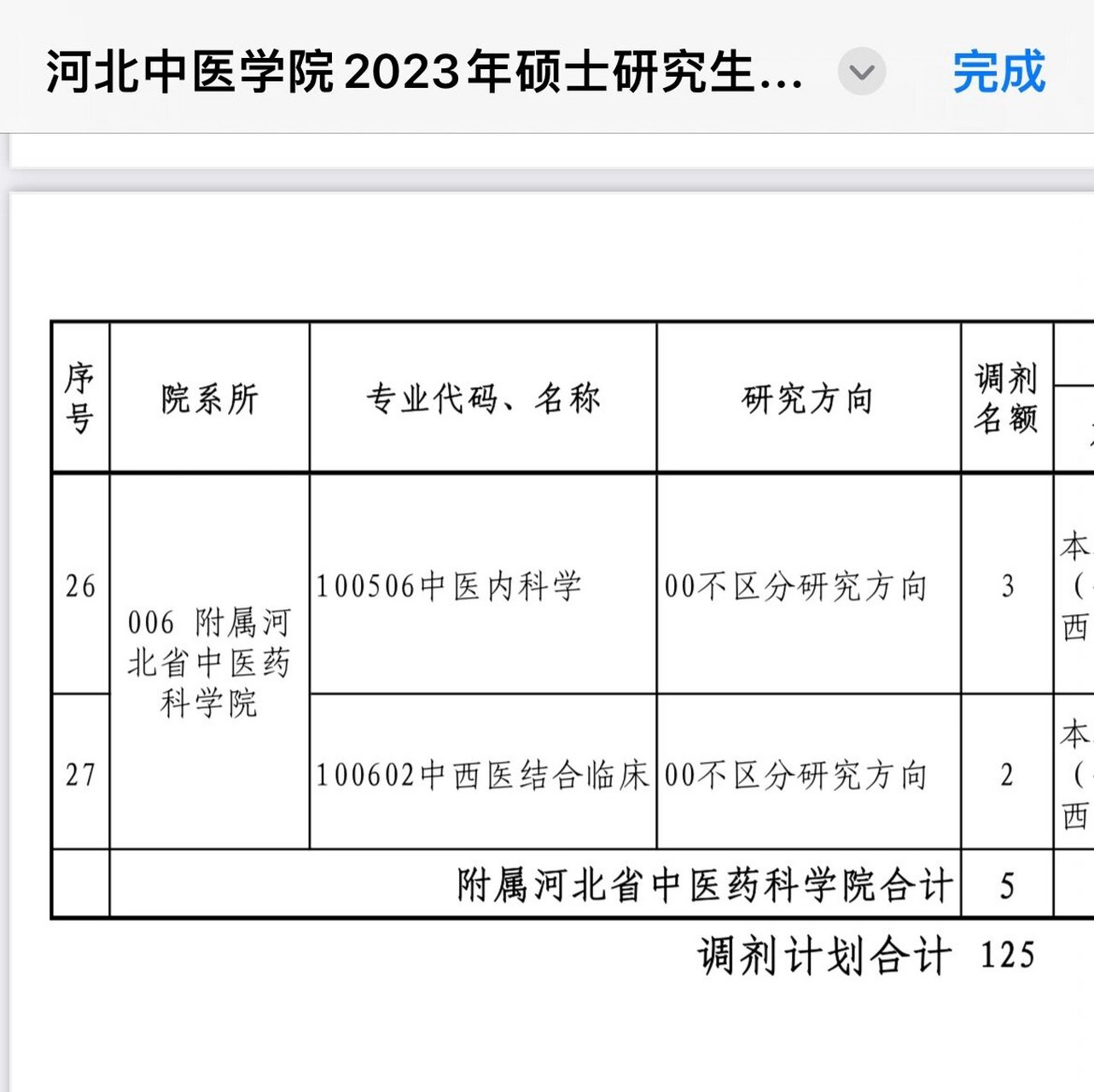 河北中医学院复试线图片