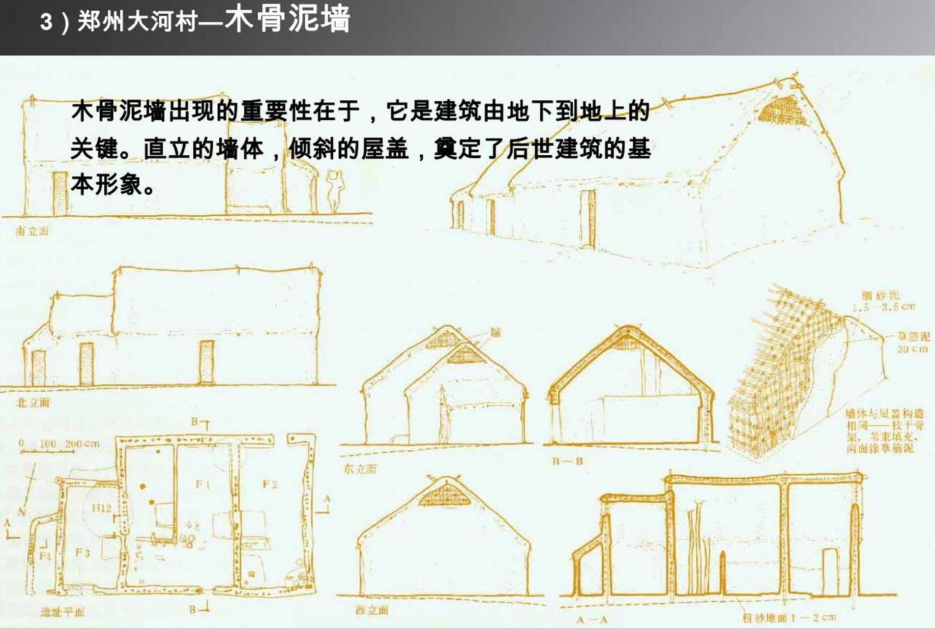 榫卯结构古建筑木骨泥墙郑州 中国古建筑,图一为郑州大河村—木骨泥