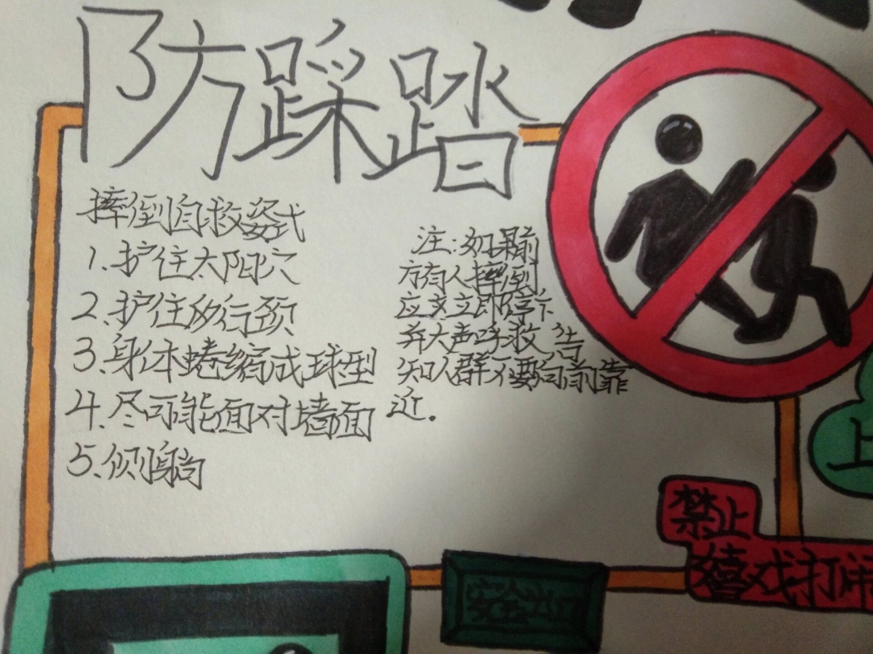 防踩踏手抄报 可仿画