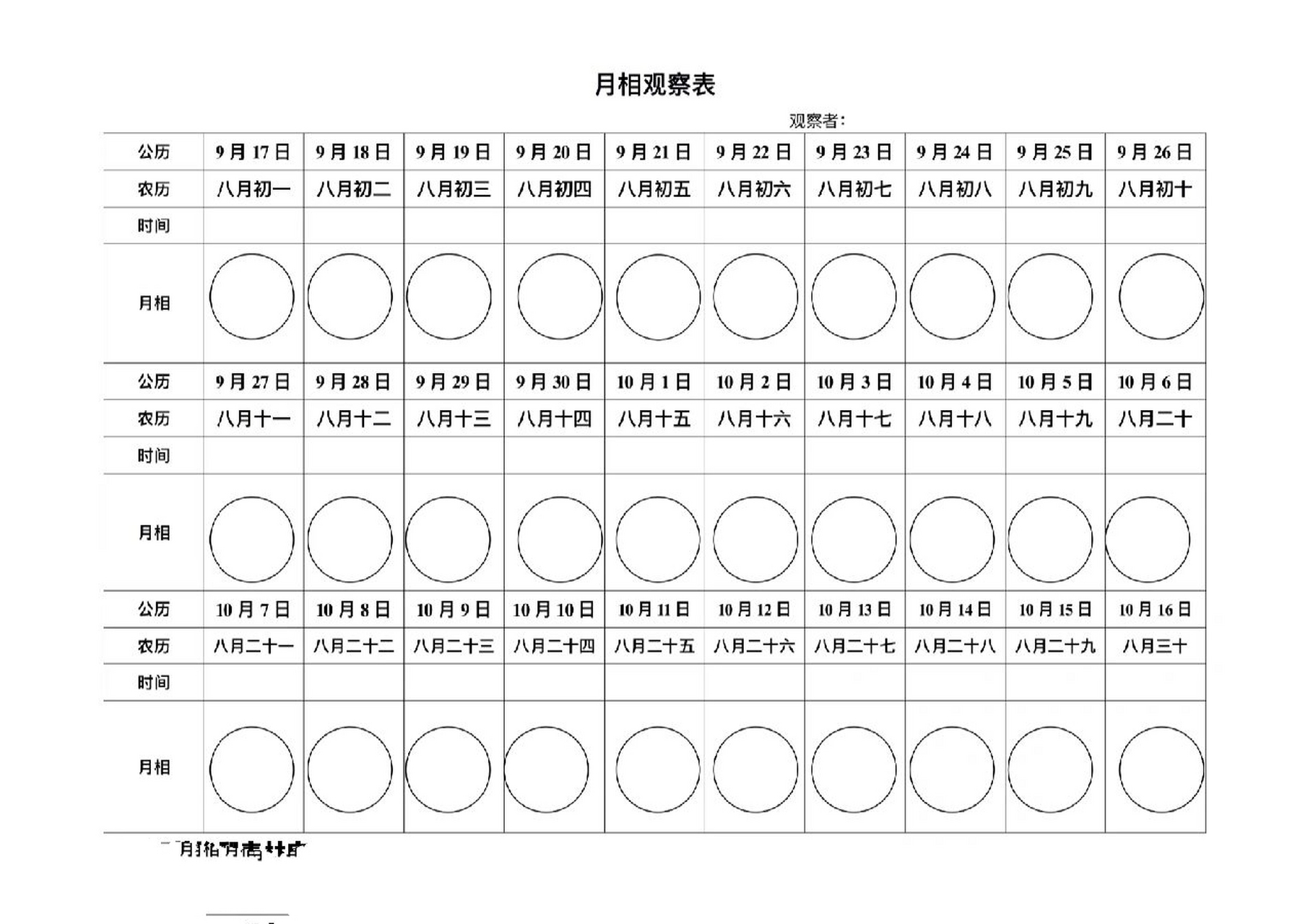 2021年3月月相表图片