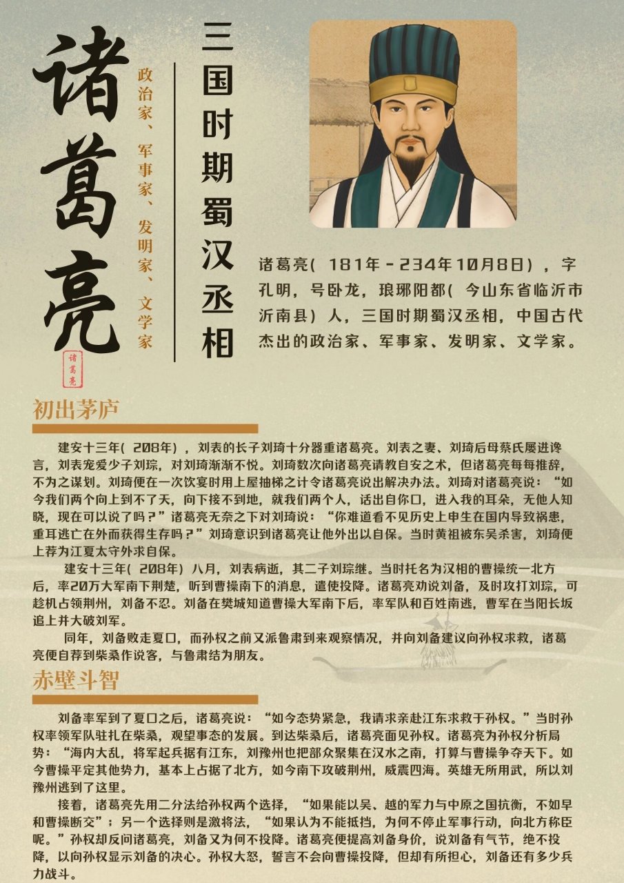 历史人物 | 诸葛亮 |生平经历 诸葛亮(181年-234年10月8日),字孔明,号