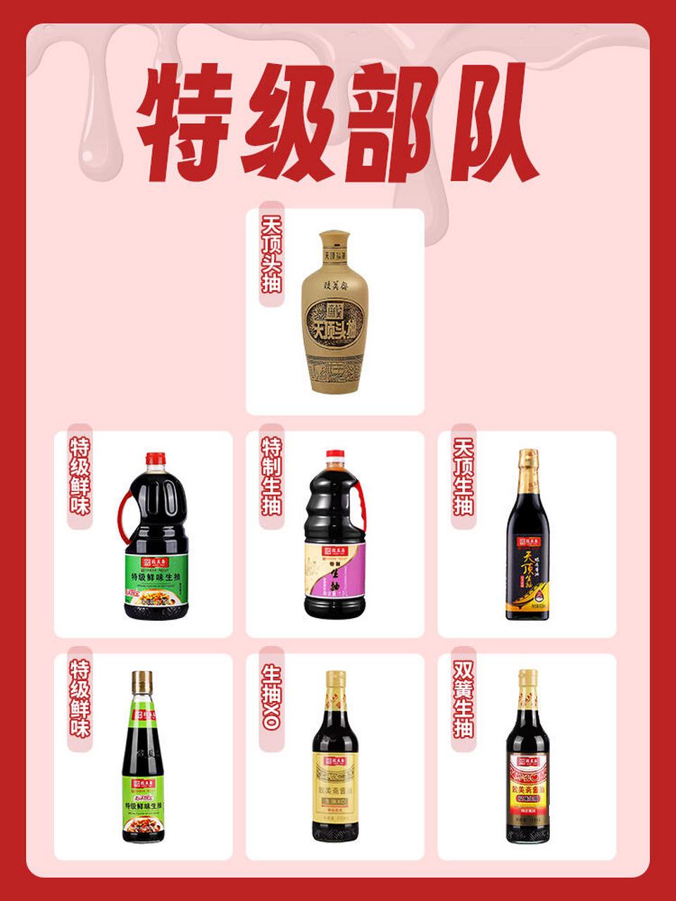 致美斋酱油大集合:为您的厨房注入灵魂!