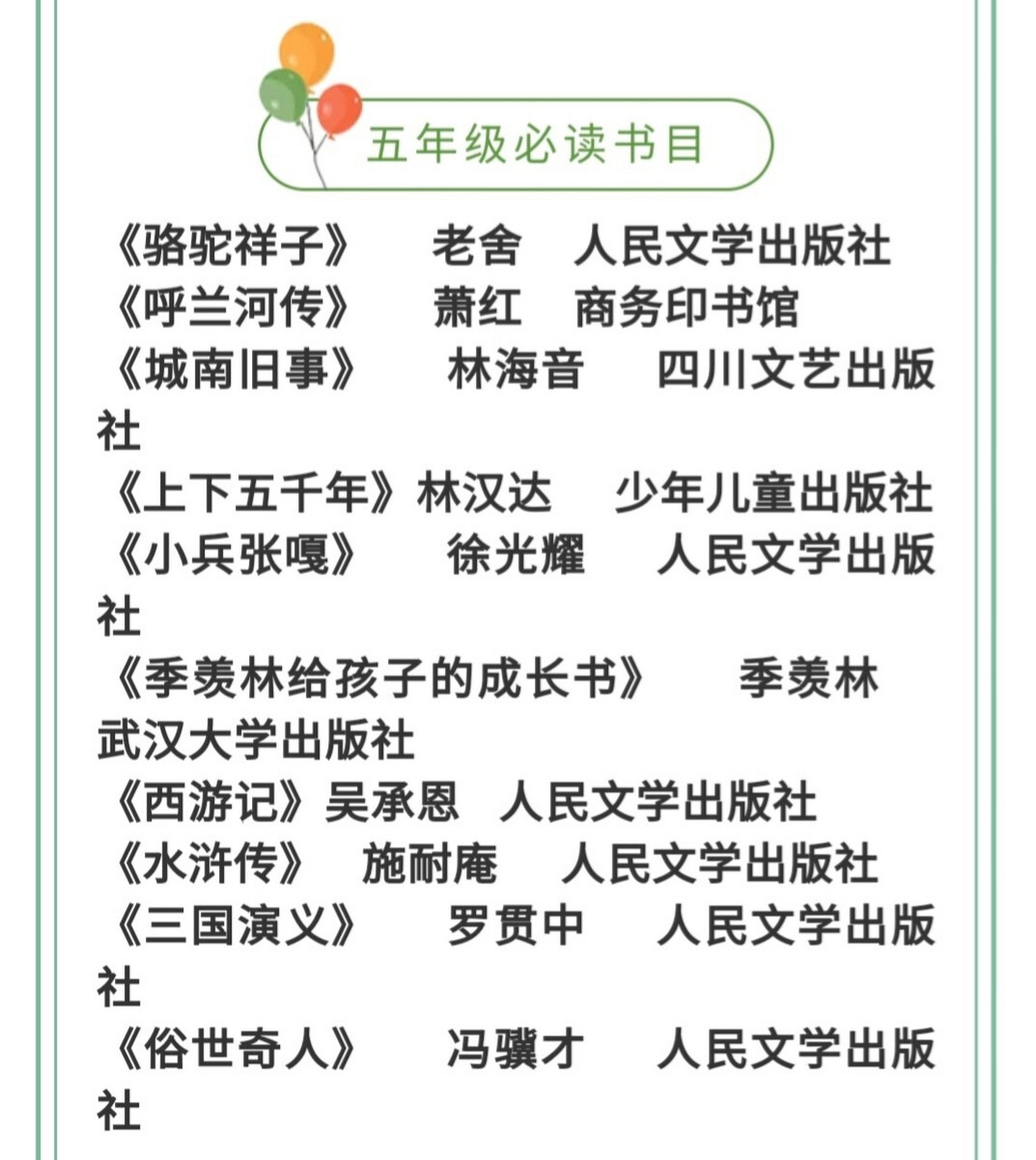 强烈推荐:小学五年级必读课外书清单 多读课外书不但能增长知识,而且