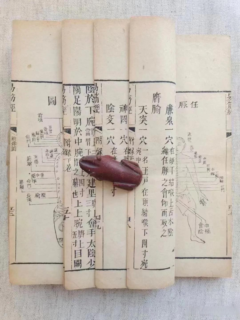 《易筋经》少林绝学 清代木刻本,共142页面上下二卷全 少林绝学防身