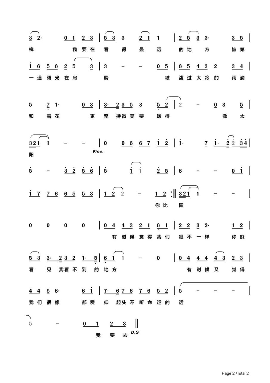 《看得最远的地方》简谱 完整版