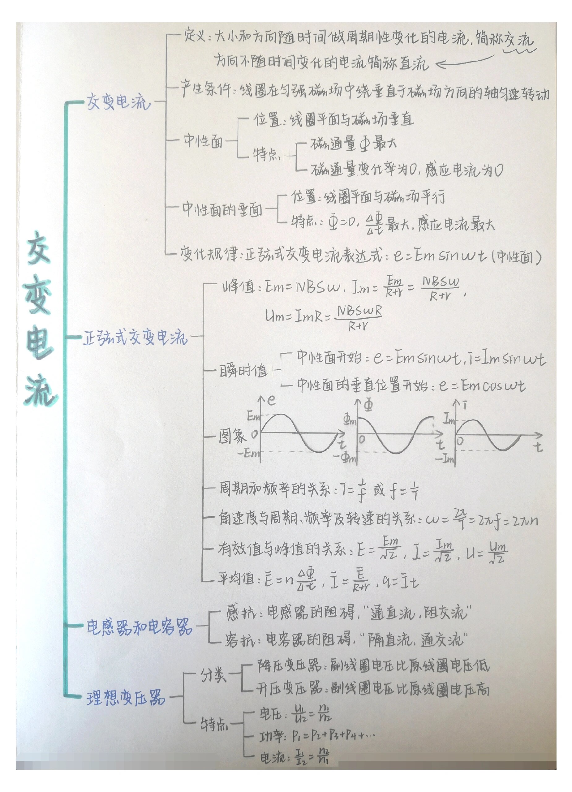 稳恒电流思维导图图片