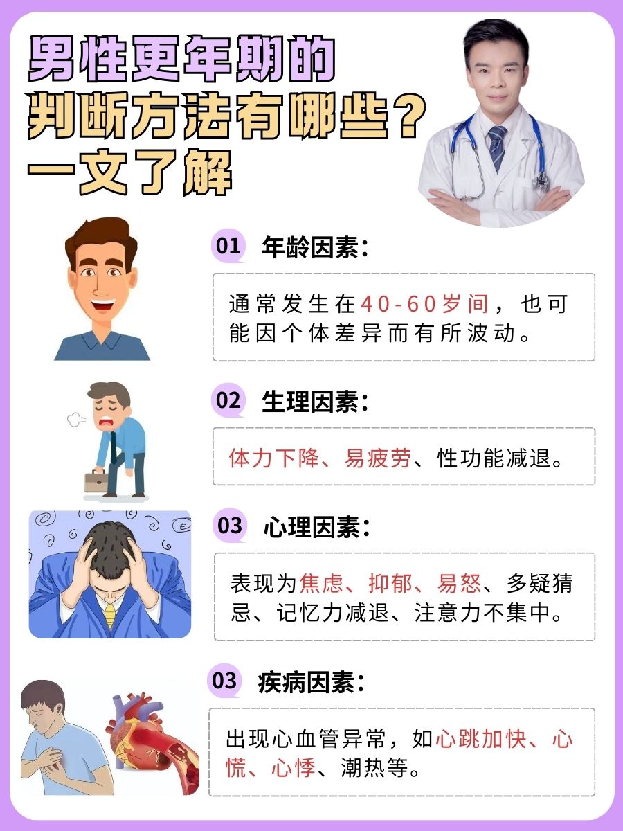 以下是判断男性是否进入更年期的几个主要方面: 年龄因素:男性更年期