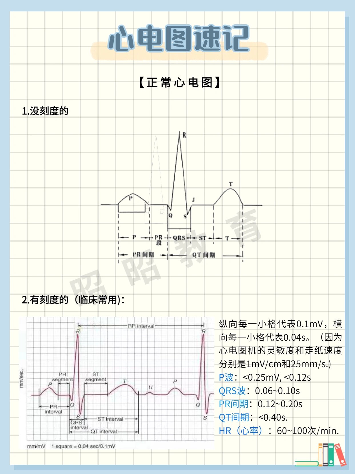 各波形的意义 p波:代表心房除极过程,p波异常常代表心房的问题 pr间期