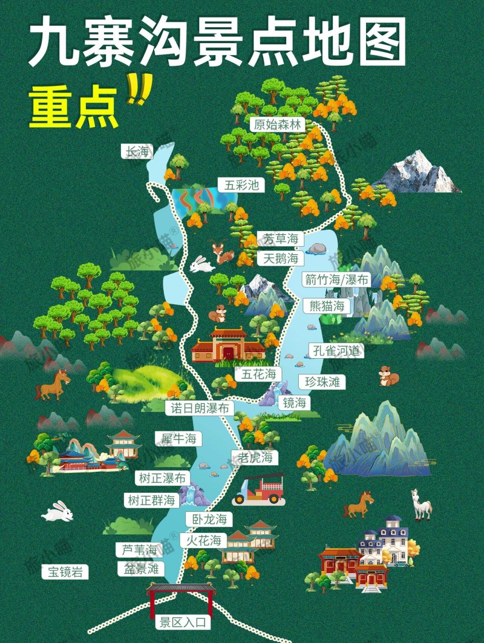 九寨沟景区地图高清版图片