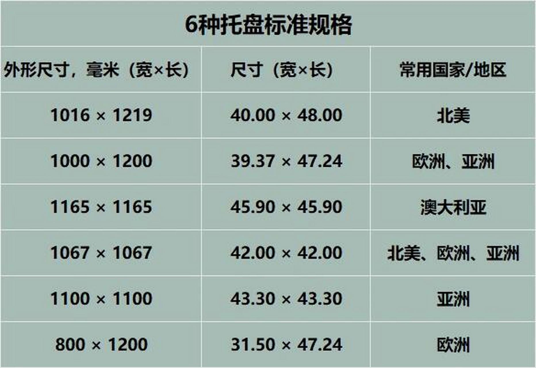 盘扣顶托规格图片