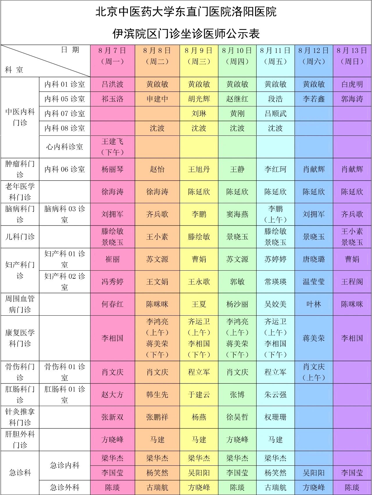 北京東直門中醫院、密云區跑腿掛號,先掛號后付費的簡單介紹 北京東直門中醫院、密云區跑腿掛號,先掛號后付費的簡單介紹