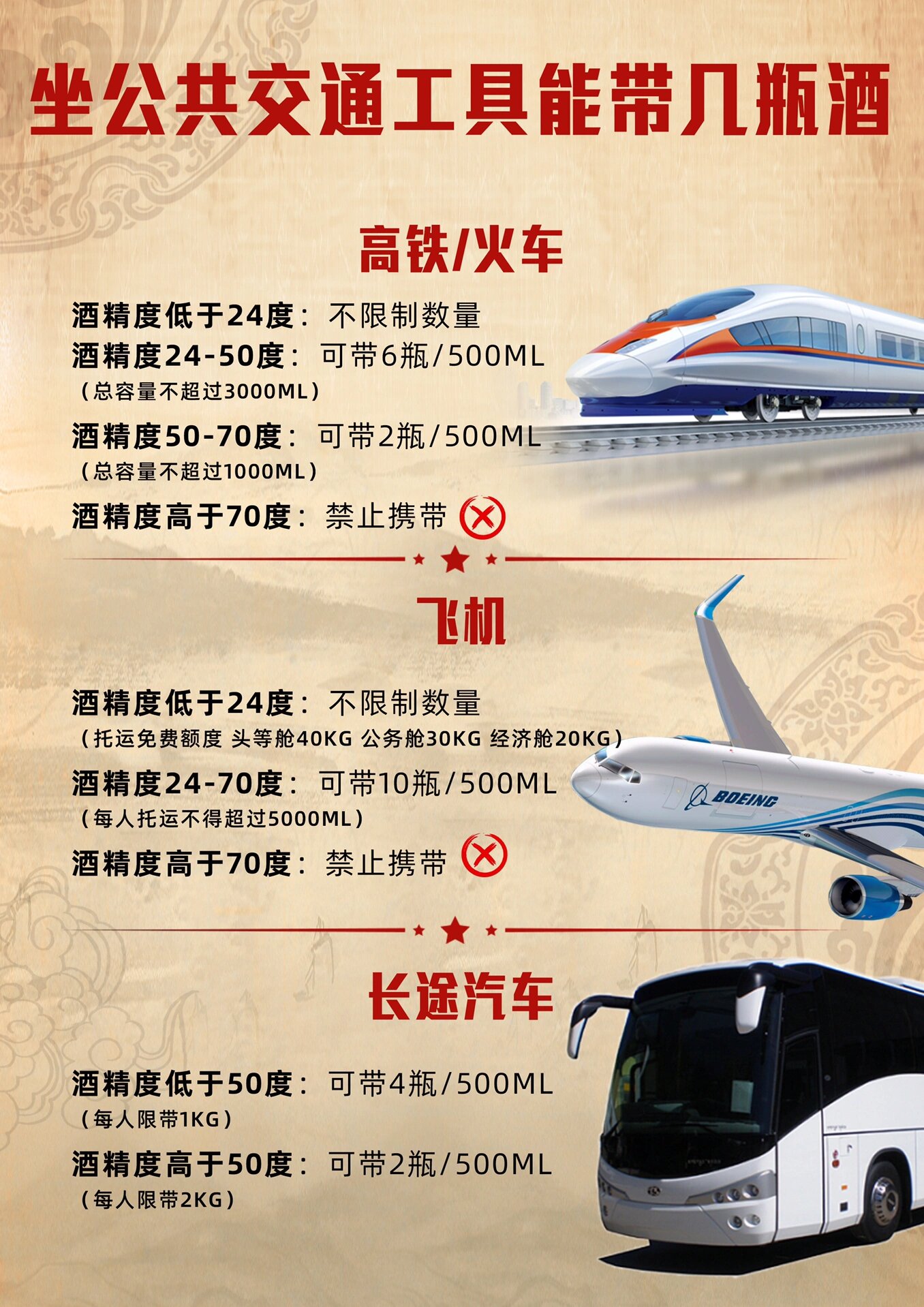 飞机上可以带白酒吗,飞机可以带白酒么 飞机上可以带白酒吗,飞机可以带白酒么