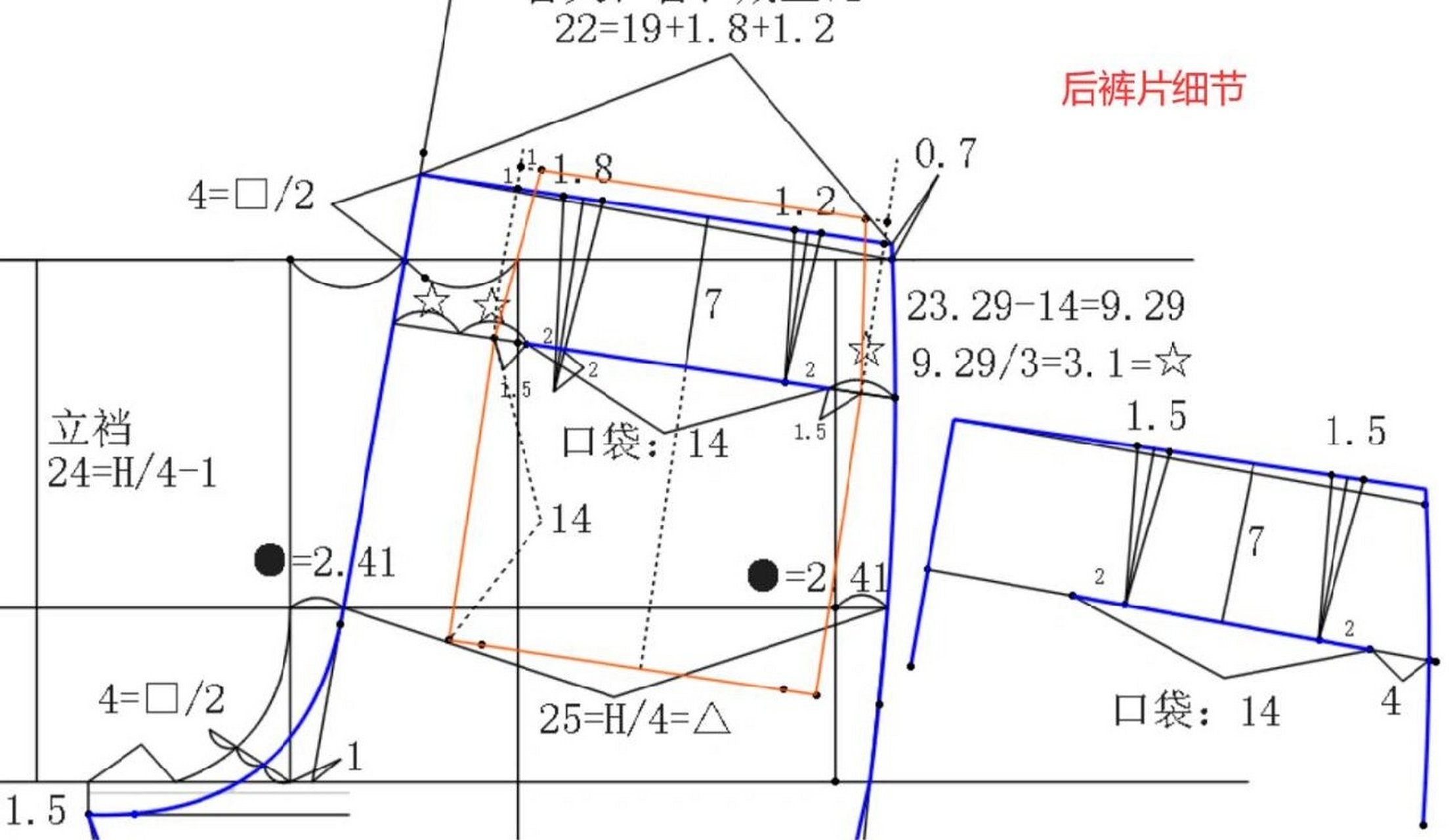 男西裤结构制图