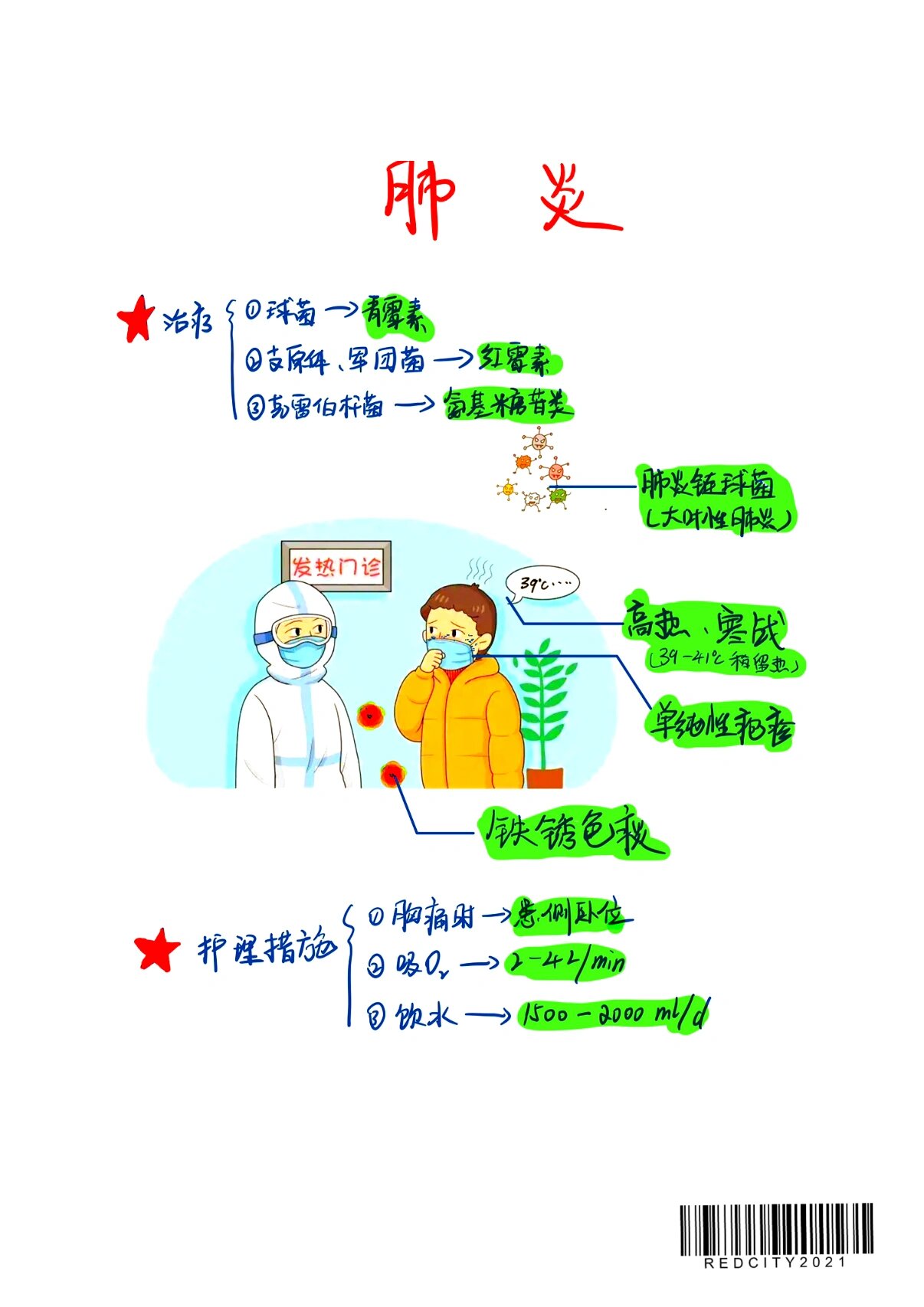 分为 大叶性肺炎又称肺泡性肺炎(致病菌多为肺炎链球菌), 小叶性肺炎