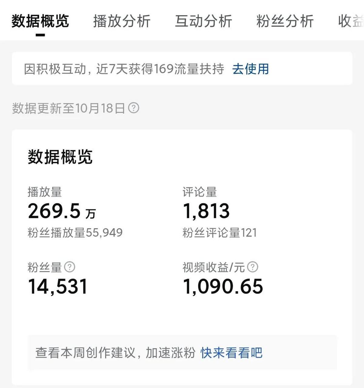 头条作品怎么才有收益呢(头条创作的文章怎样才能有收益)