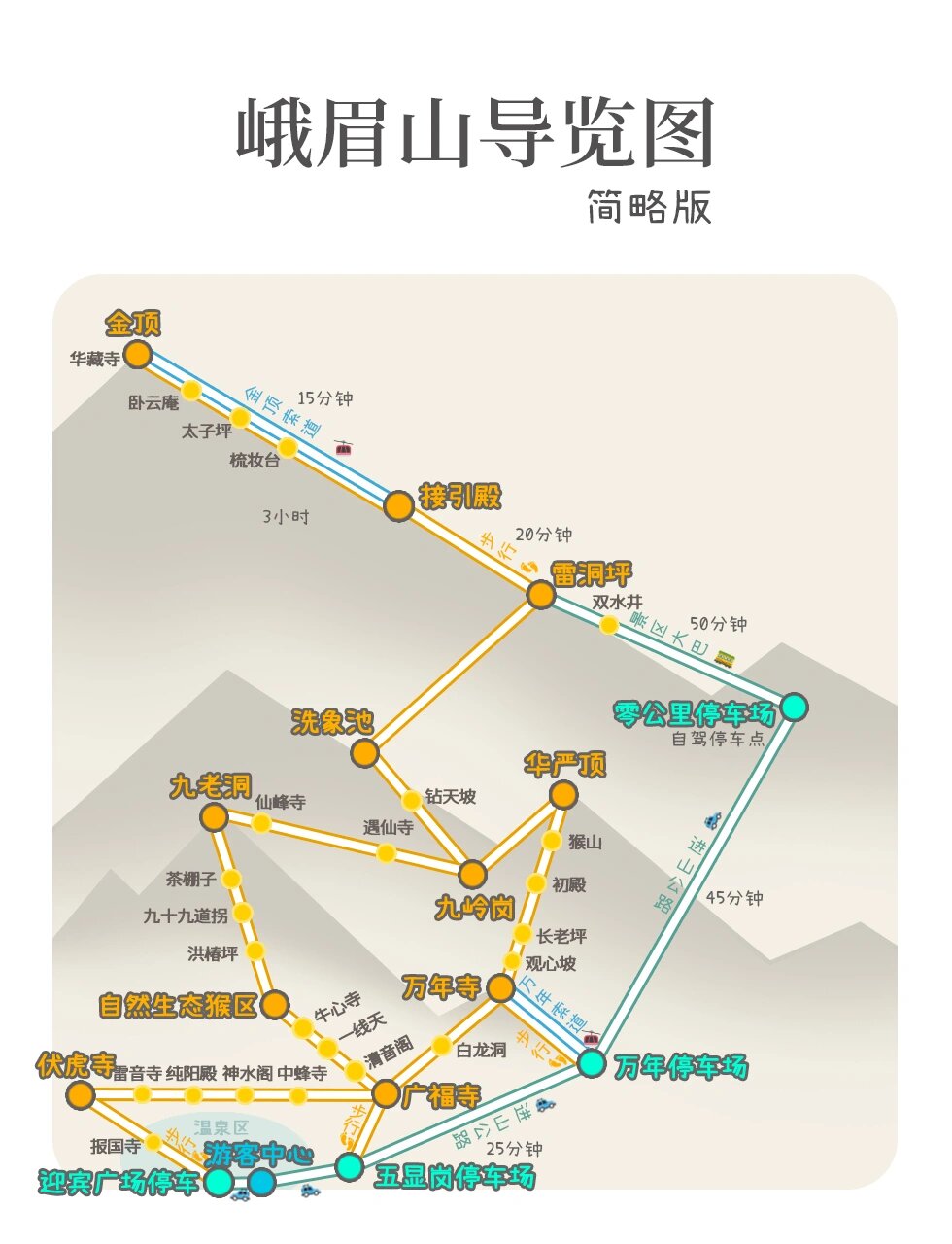 峨眉山位置图片