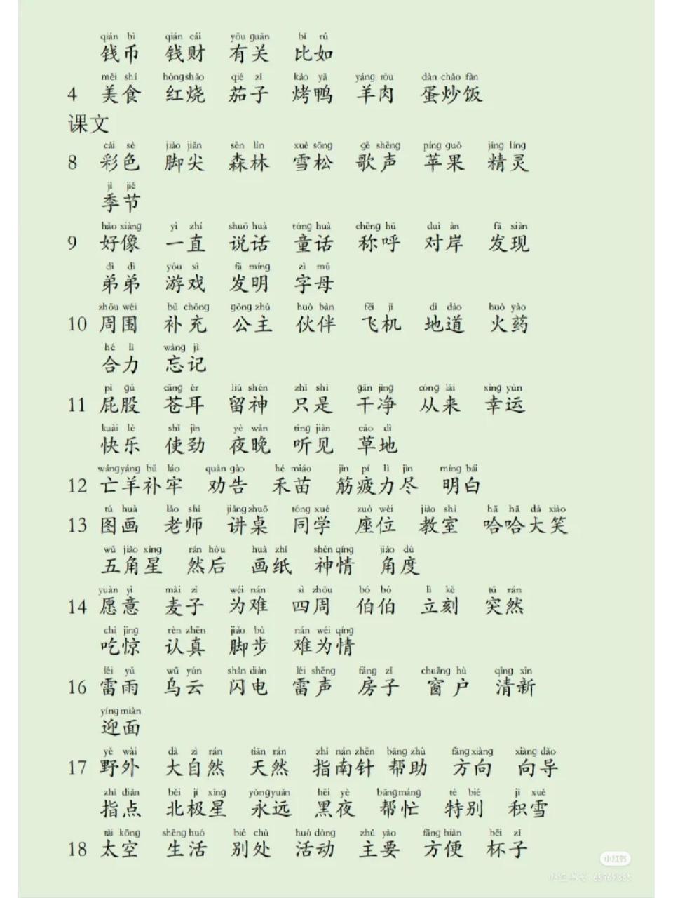 二年级下册语文词语表 二年级下册语文词语表