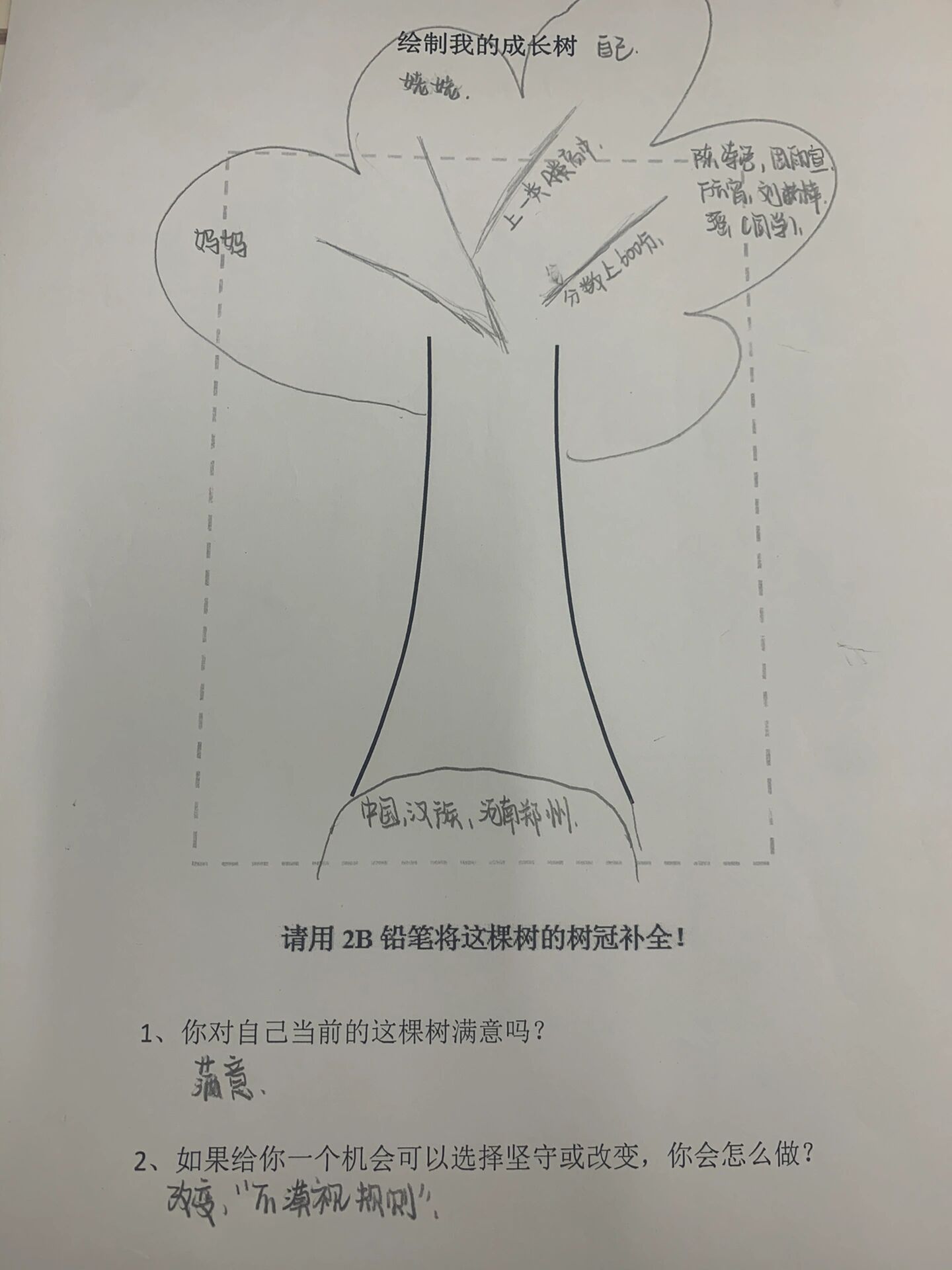 学生作品《绘制我的成长树》🥰