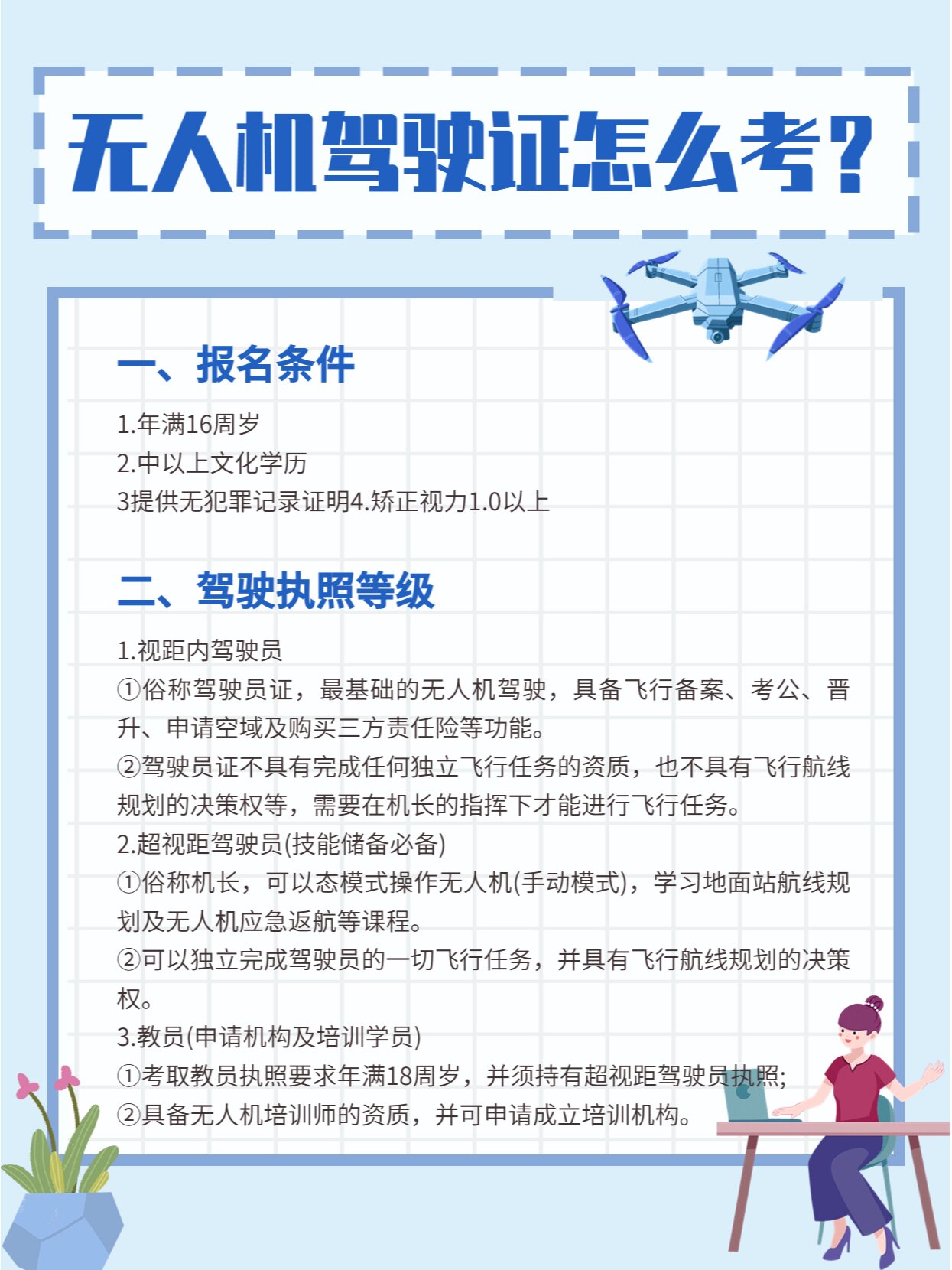 注册无人机培训公司的条件