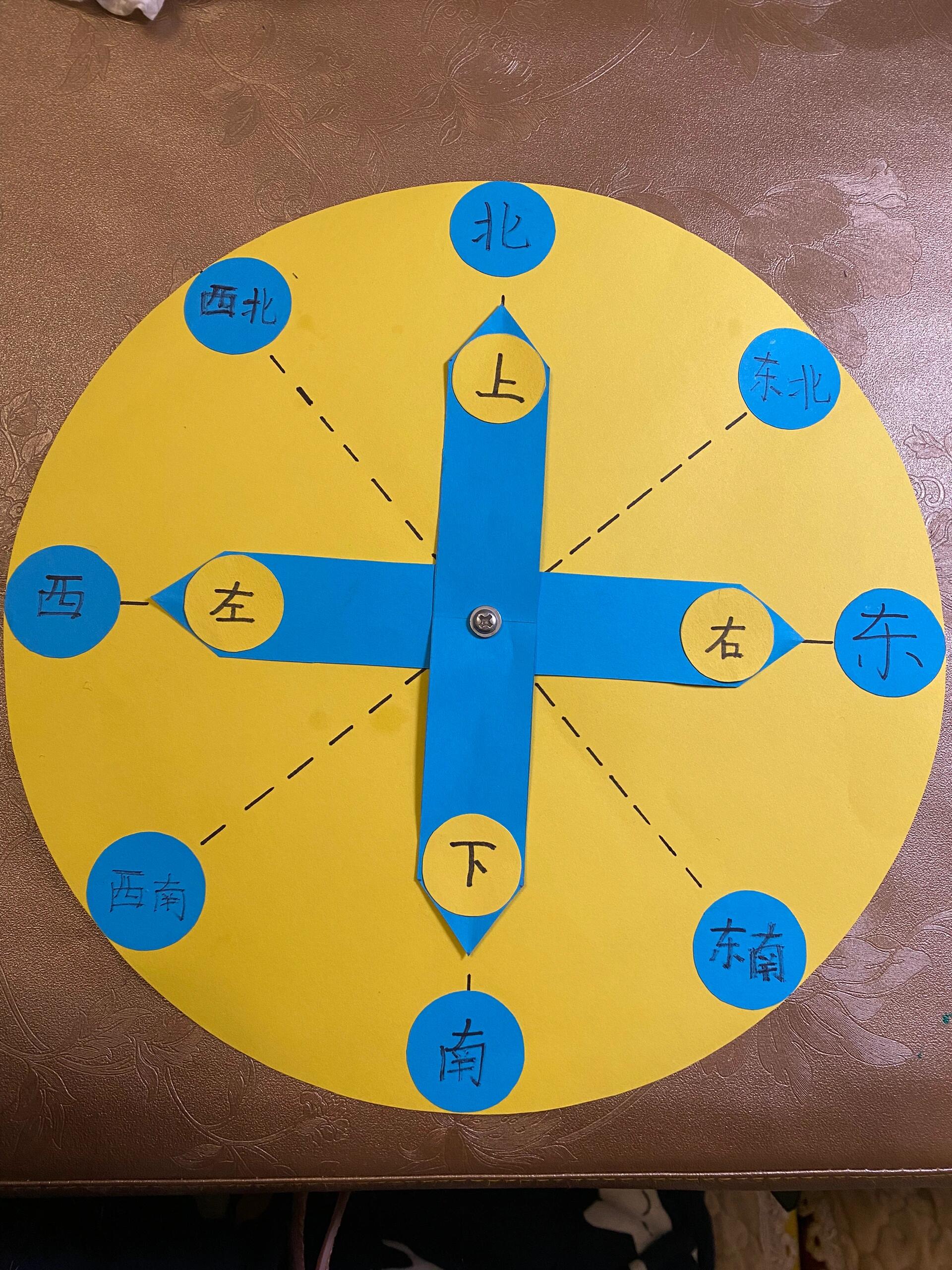 三年级方位图怎么画图片