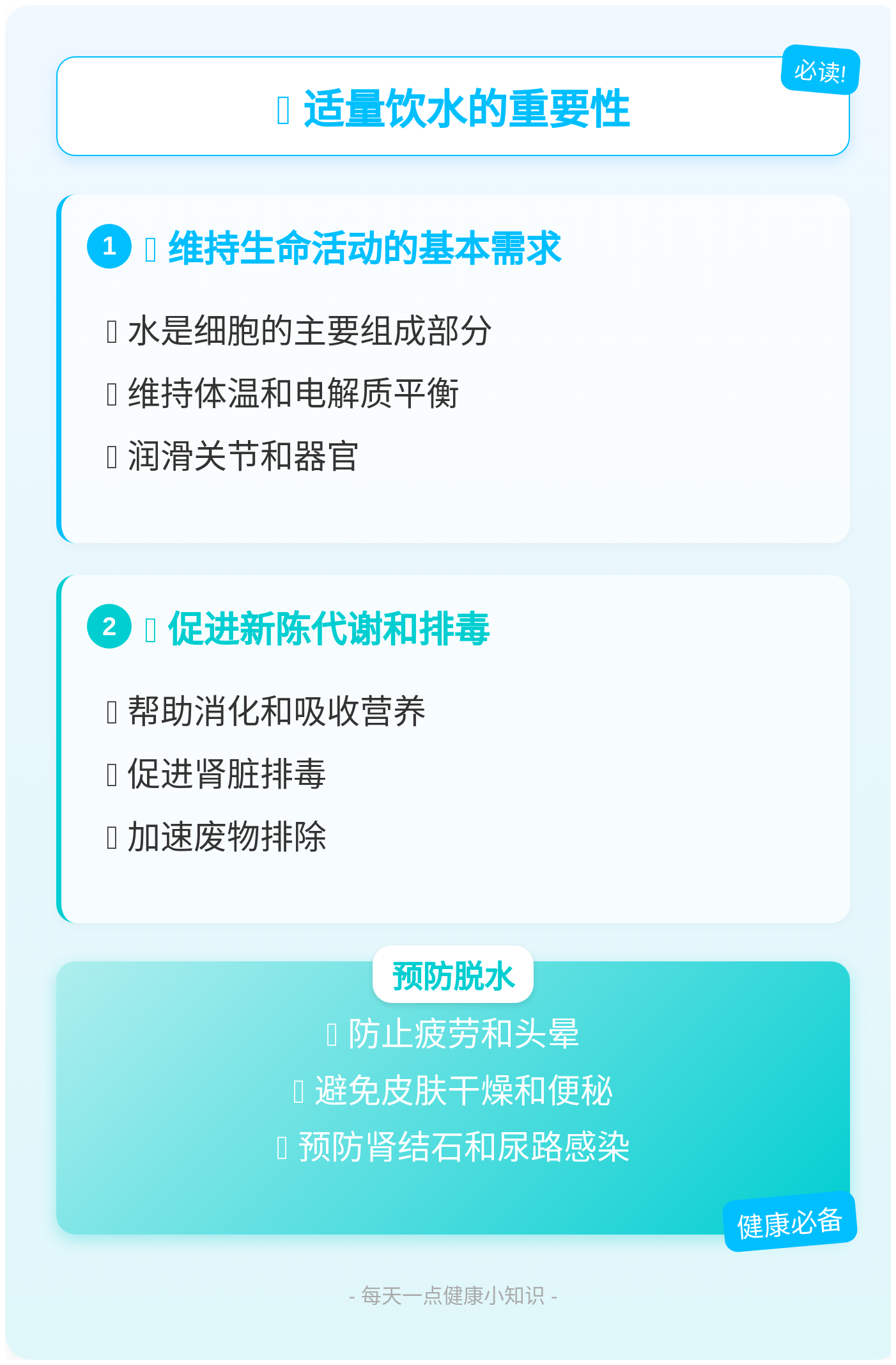 为什么人类需要摄取水分？