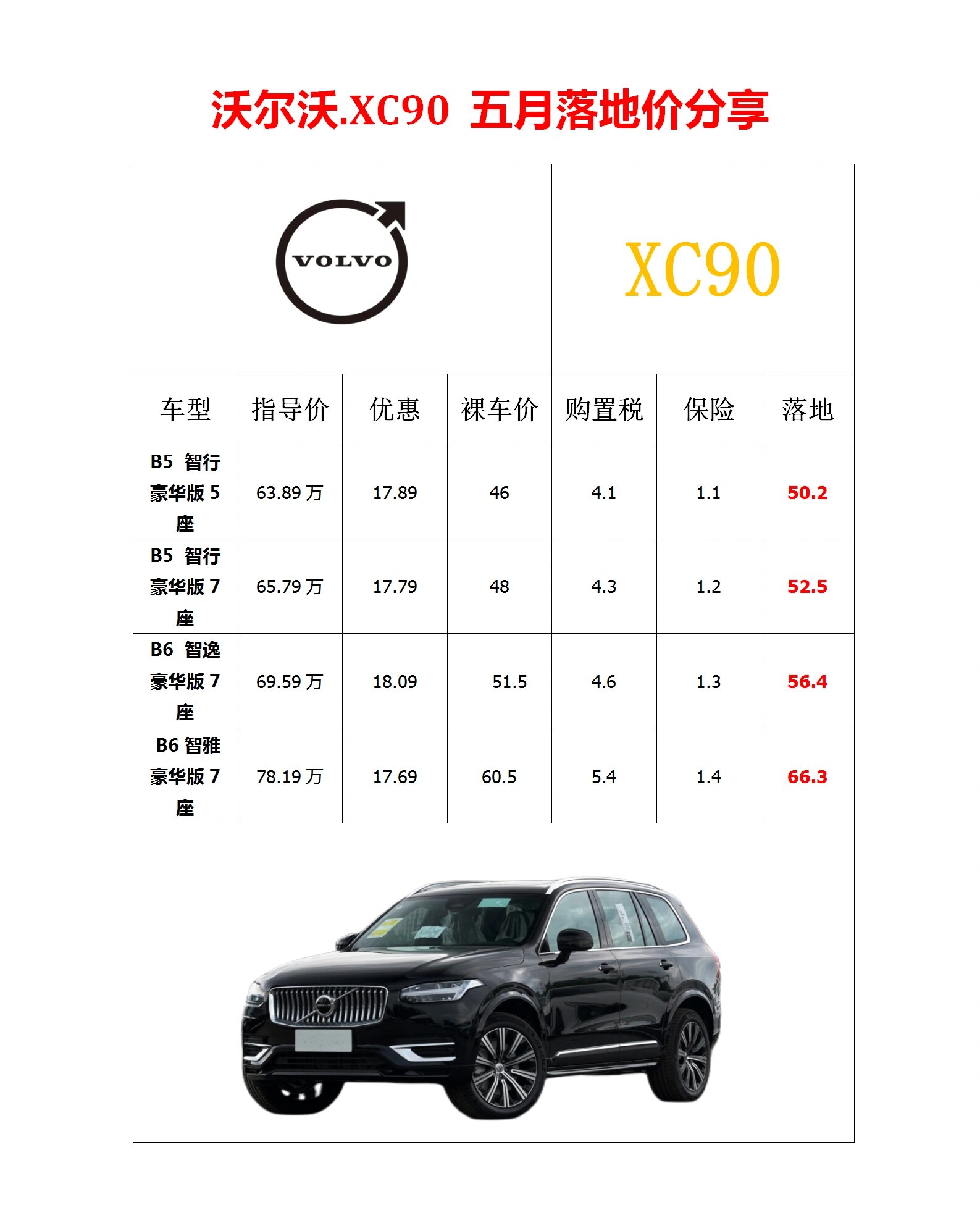 volvo价位图片