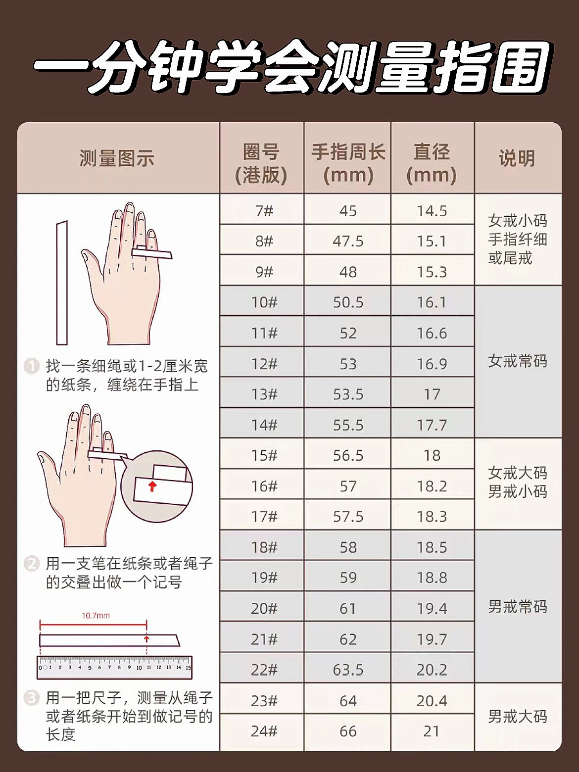 一分钟学会测量指围✅建议收藏起来‼️