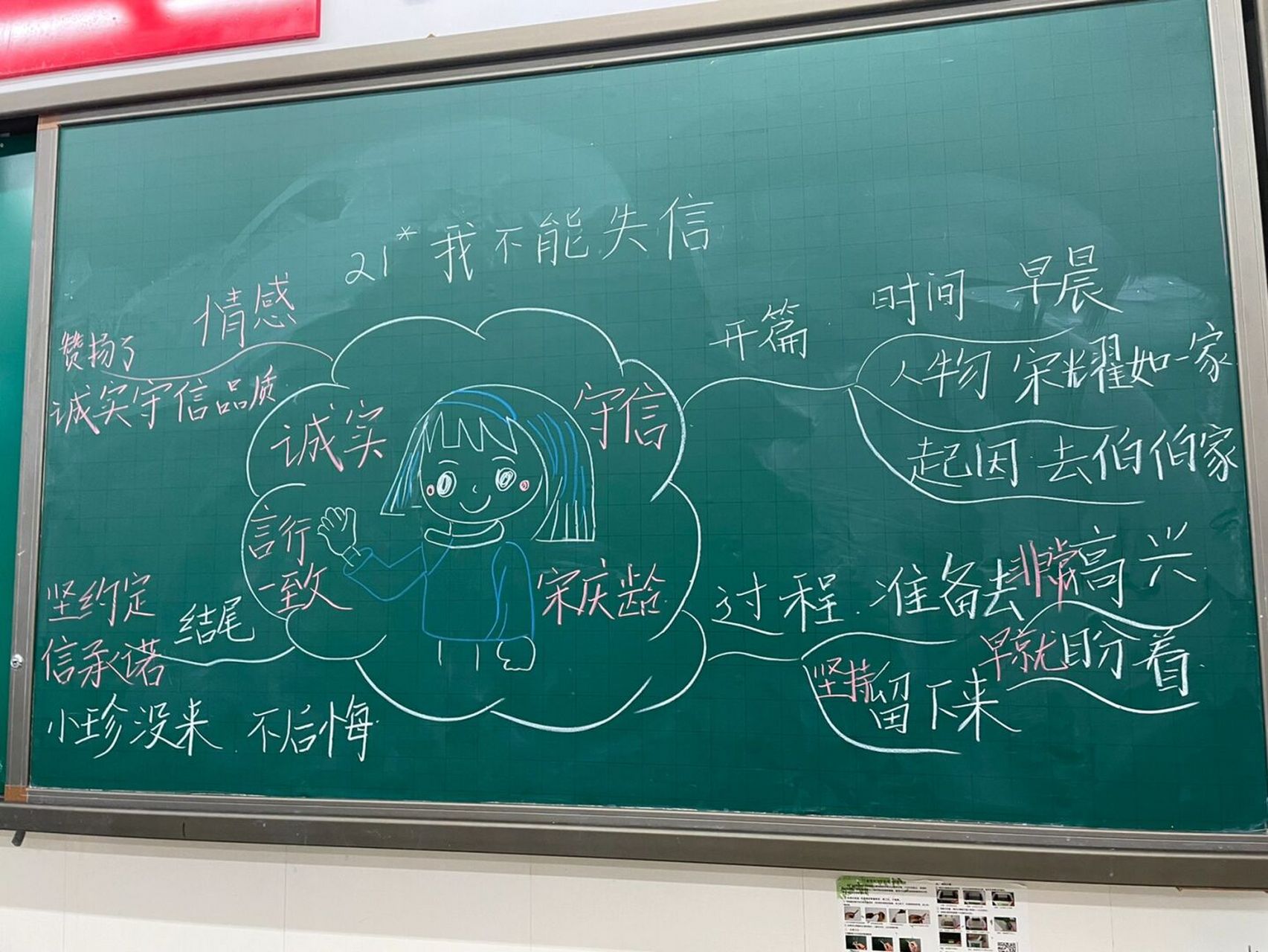 我不能失信——板书