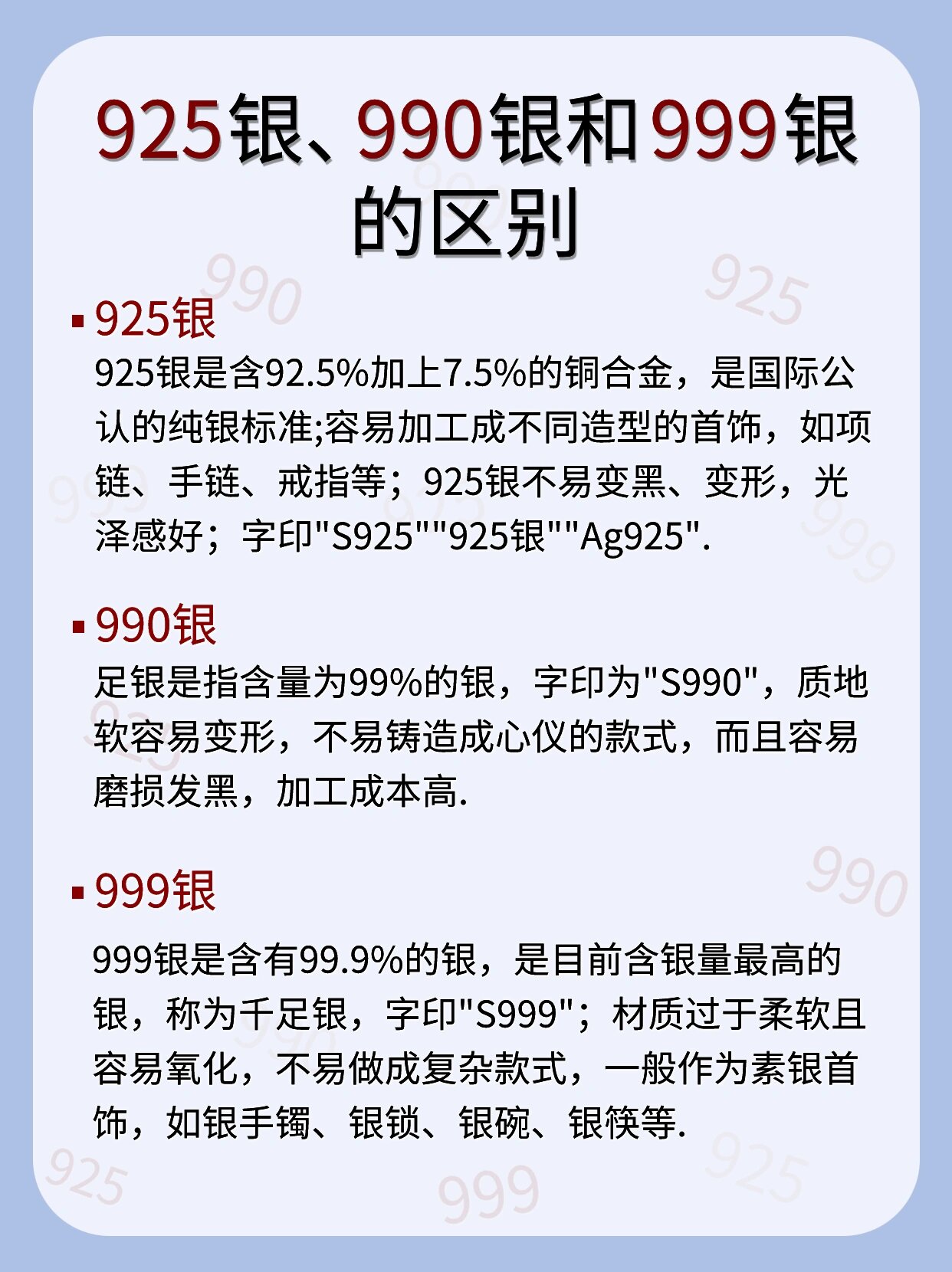 925银,990银和999银到底有什么区别?