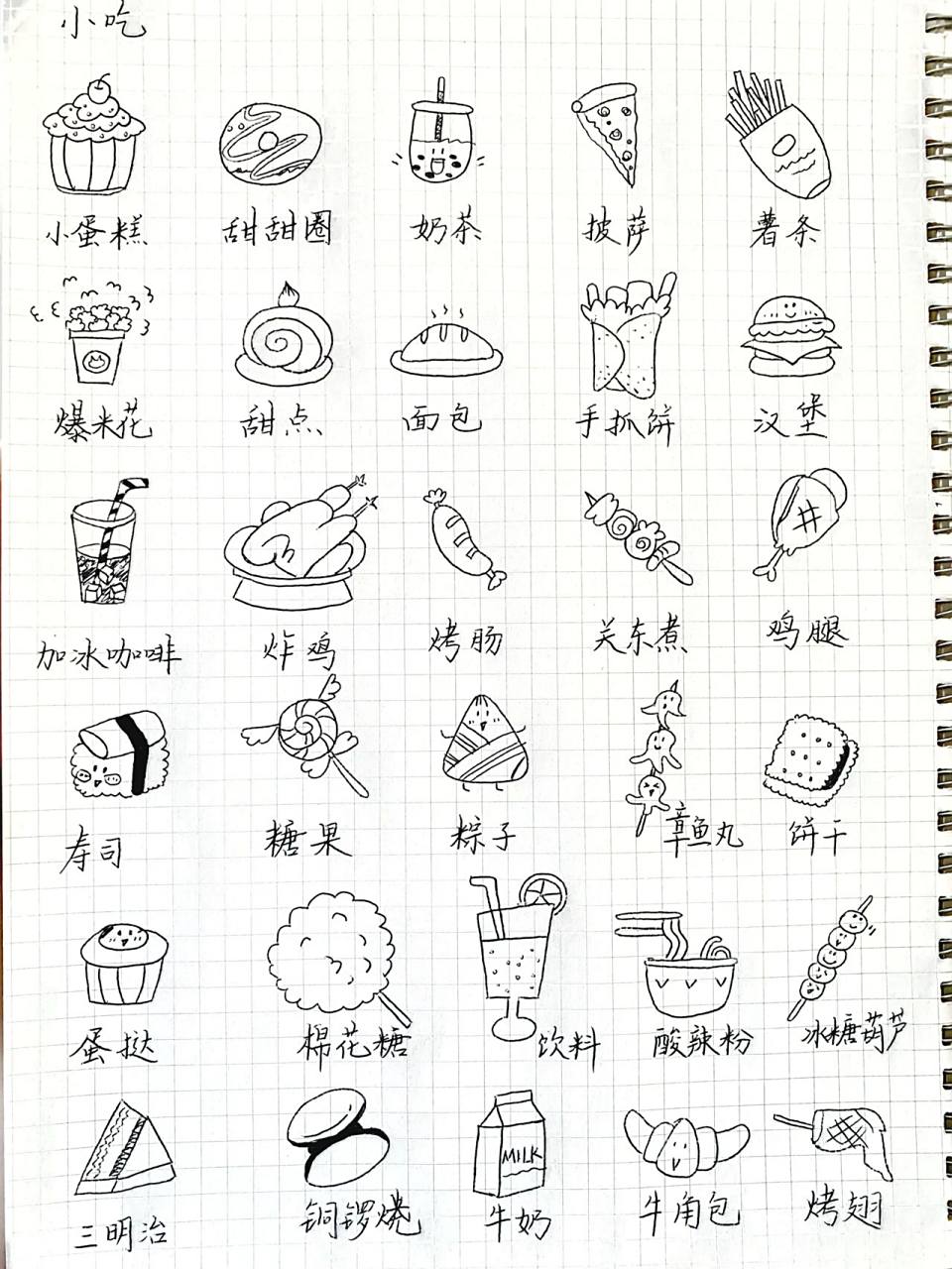 手帐素材|简笔画|小吃零食|食物治愈| 一起来动动手画一下吧 超简单