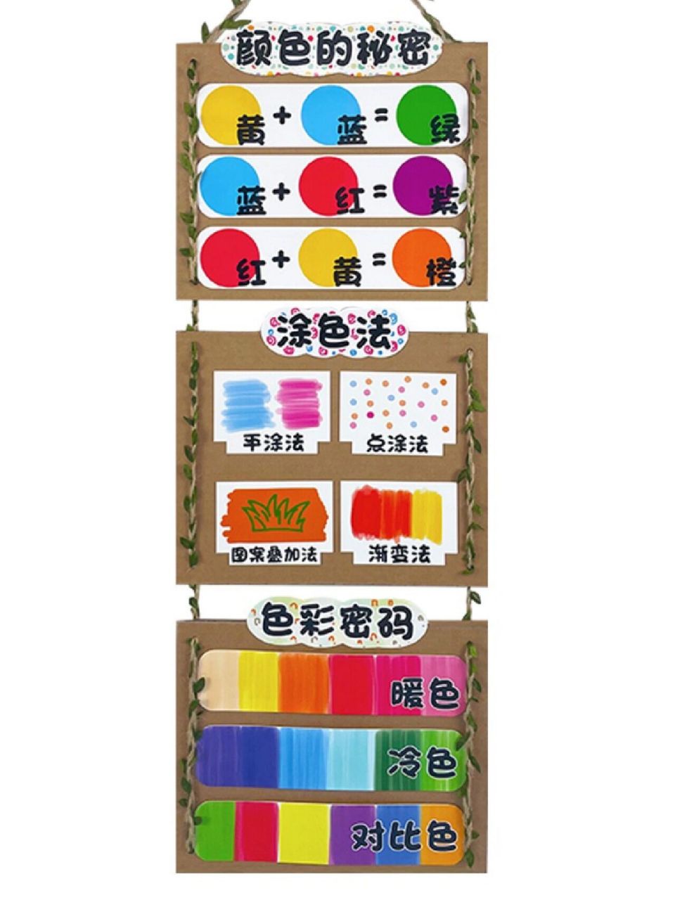 幼儿园区角环境创设|美工区吊饰布置 幼儿园手工制作投放材料包美工区