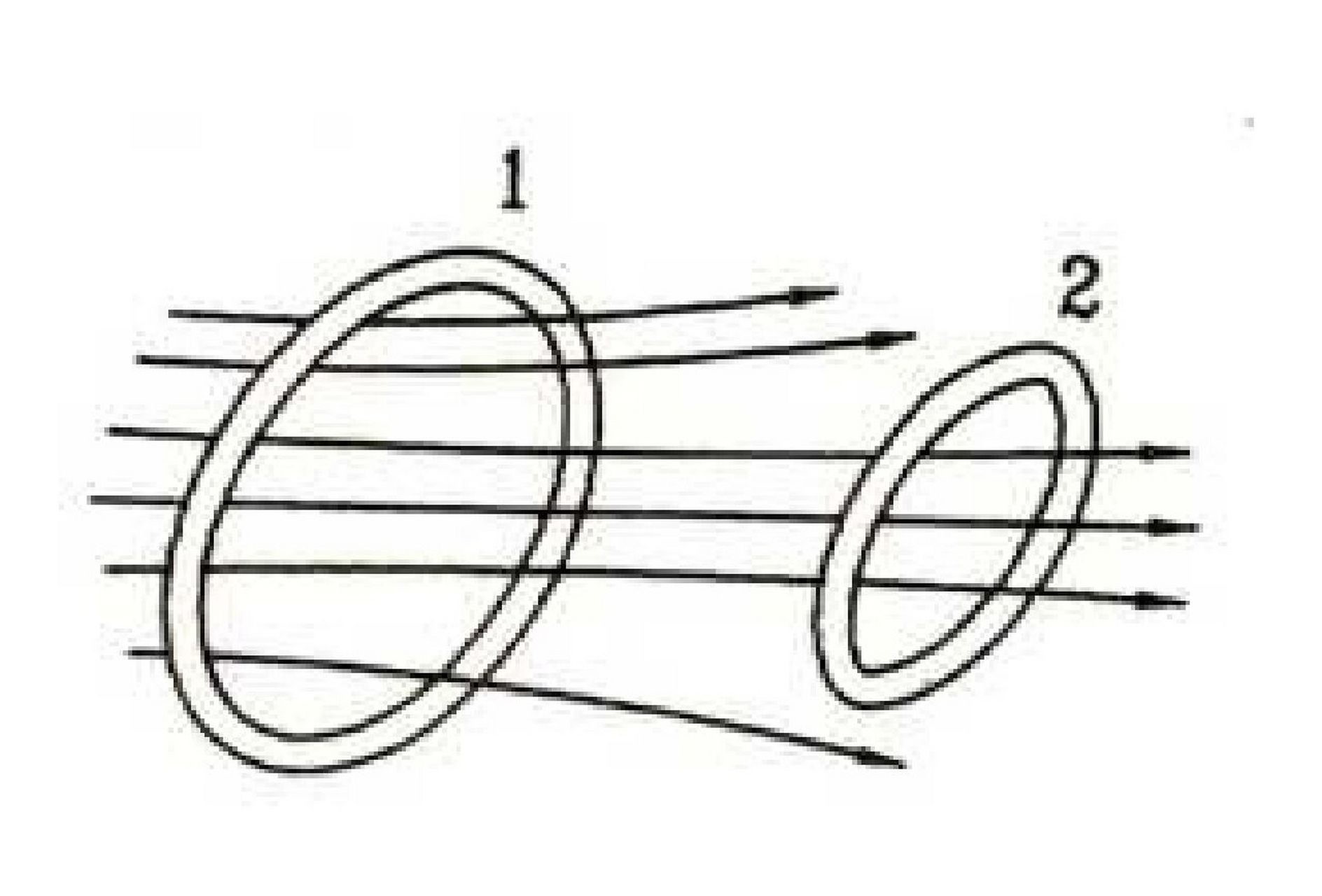 电磁感应之:互感现象(互感电动势及互感系数)讲解
